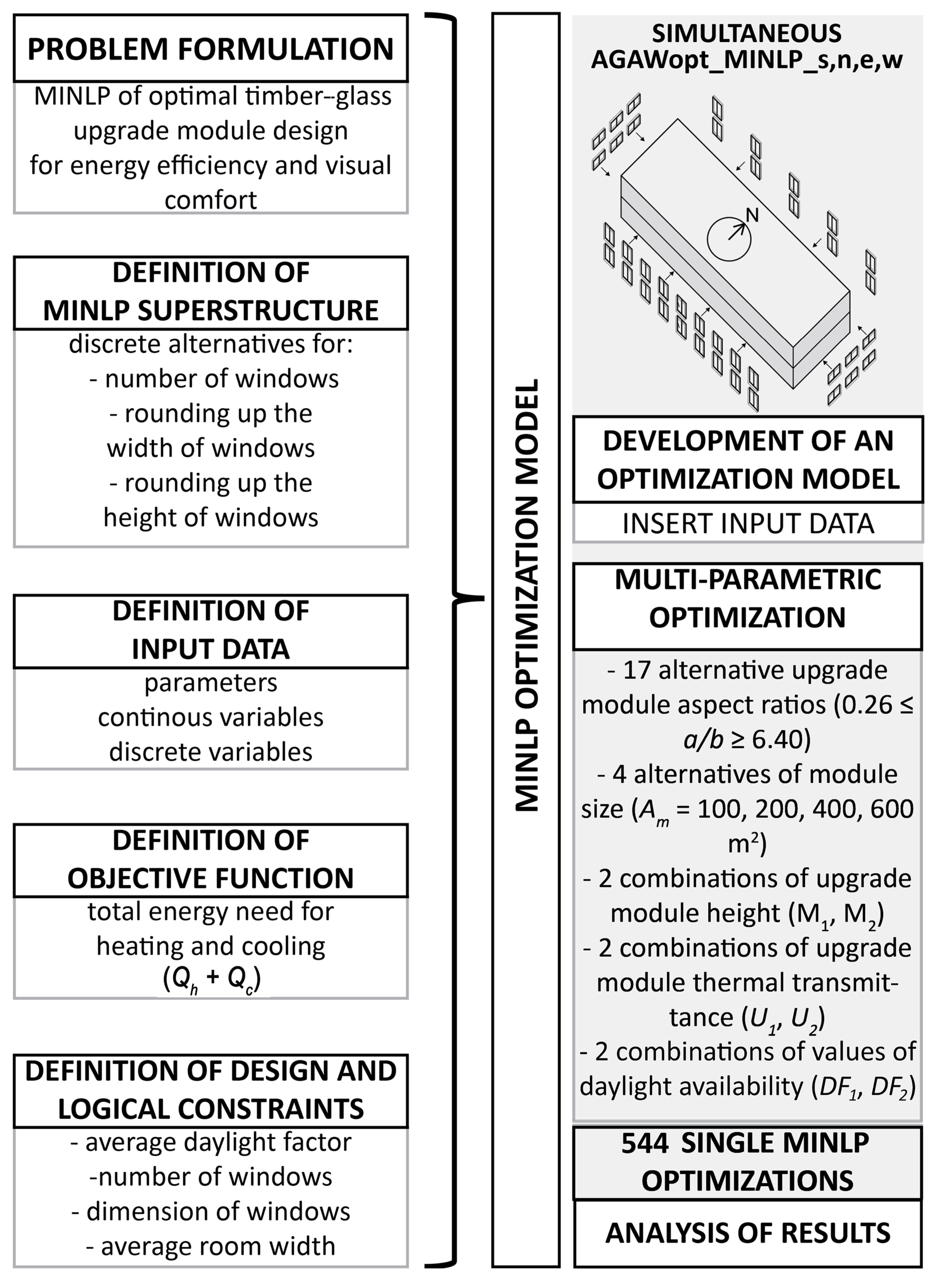 Sustainability 17 00319 g005