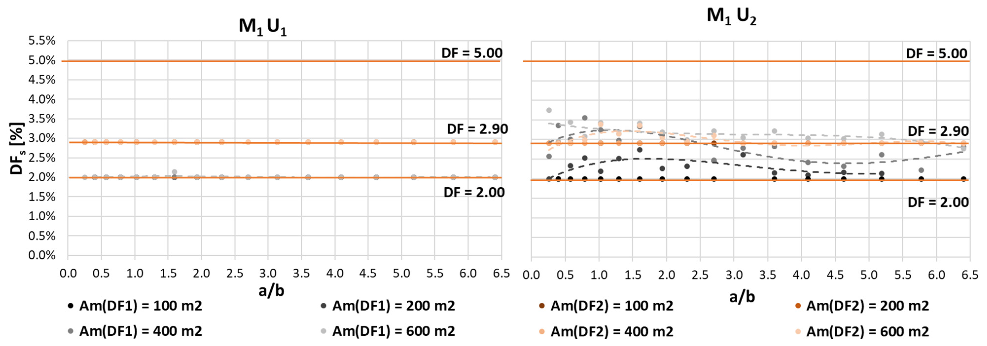 Sustainability 17 00319 g008