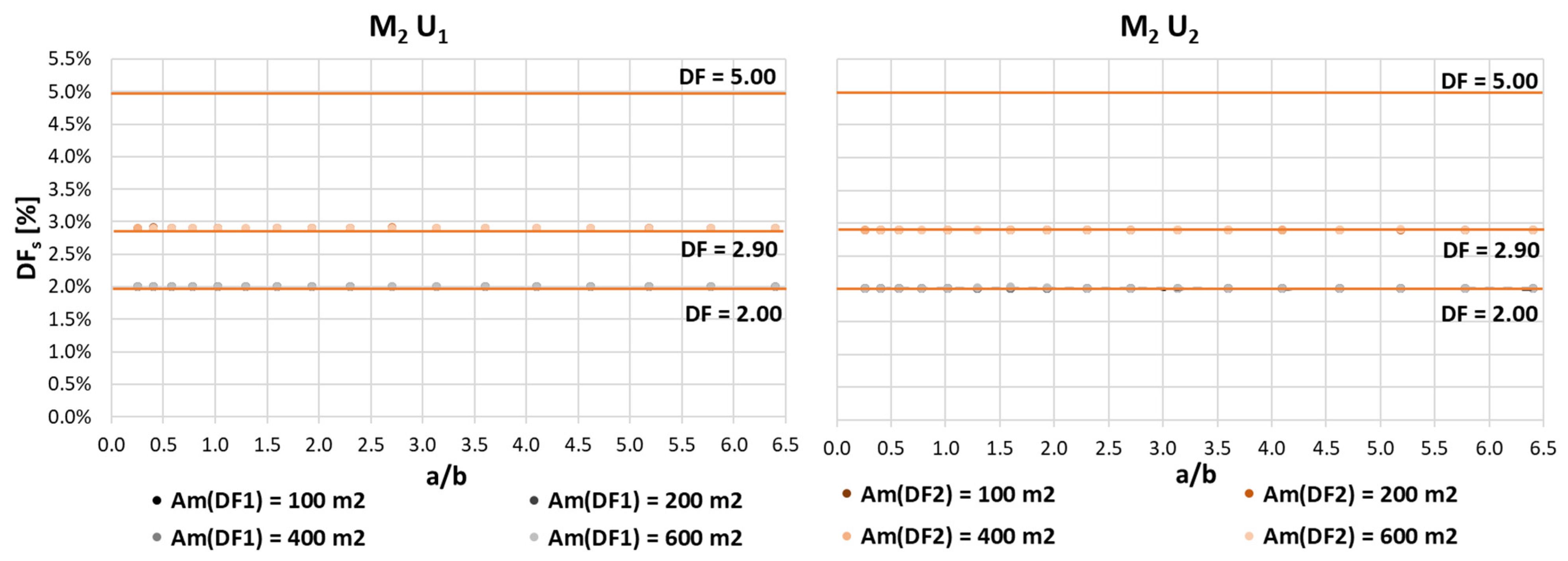 Sustainability 17 00319 g009