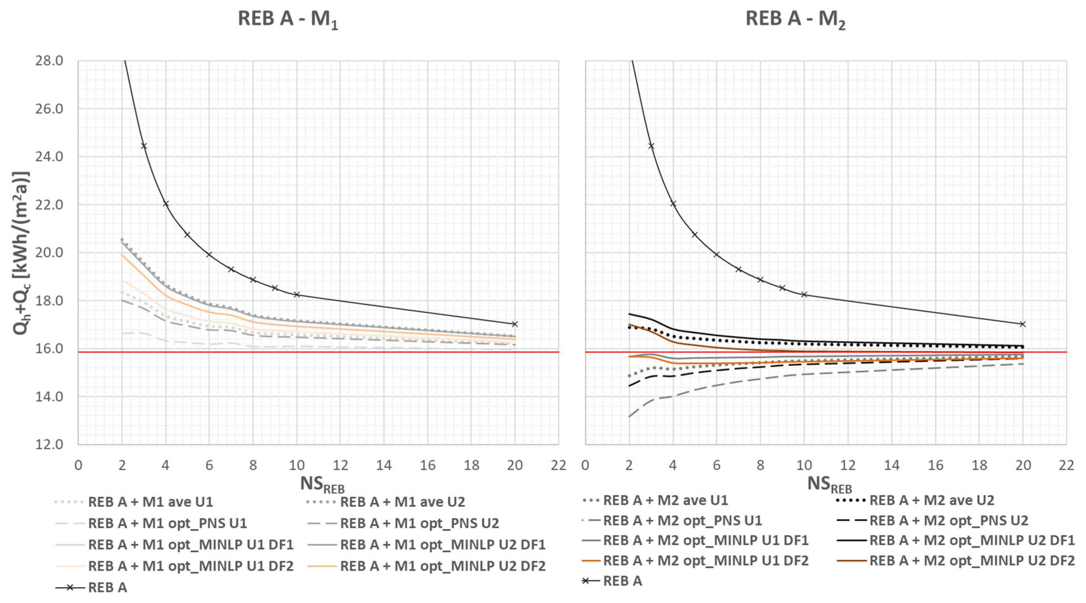 Sustainability 17 00319 g012