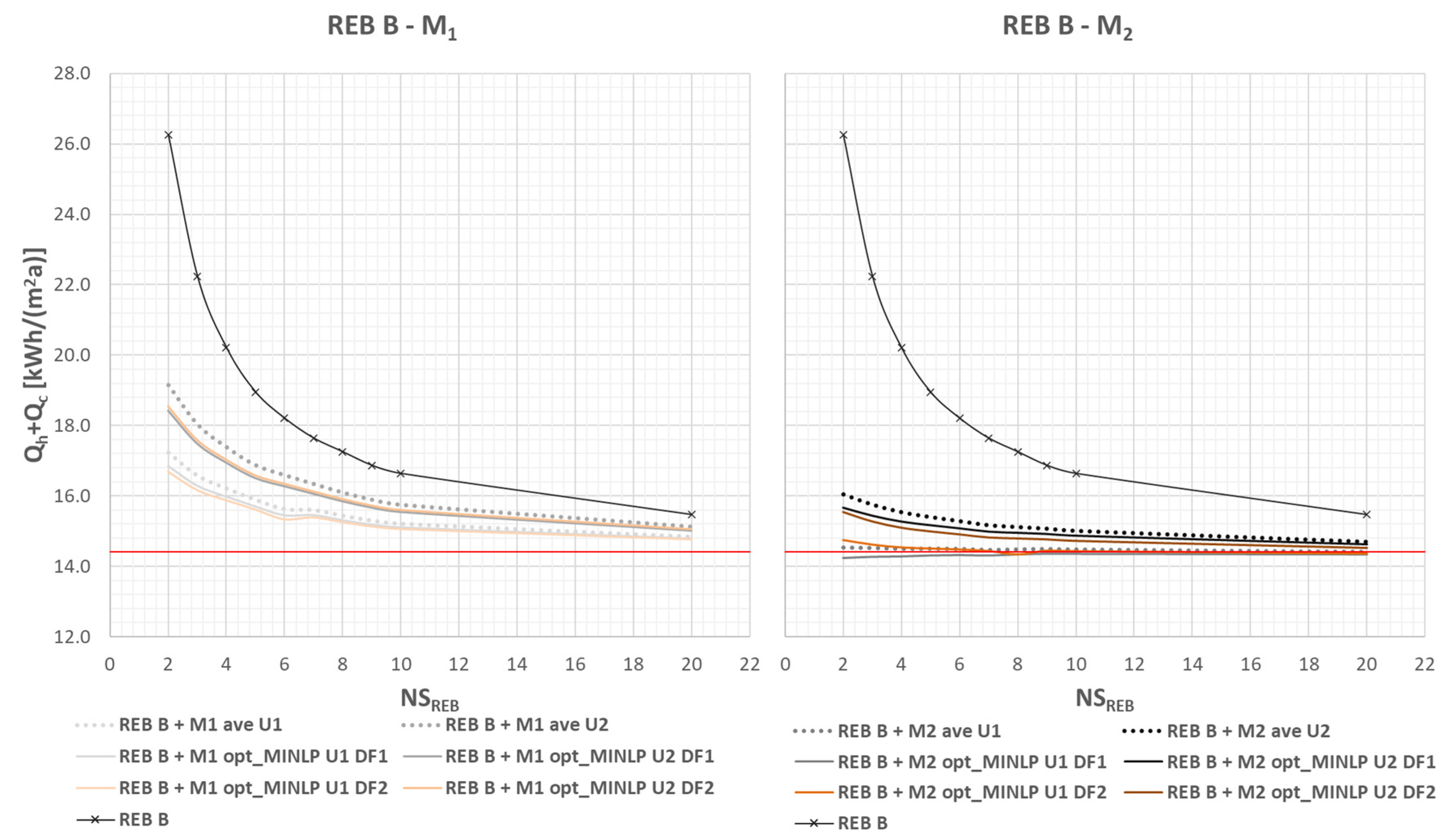 Sustainability 17 00319 g013