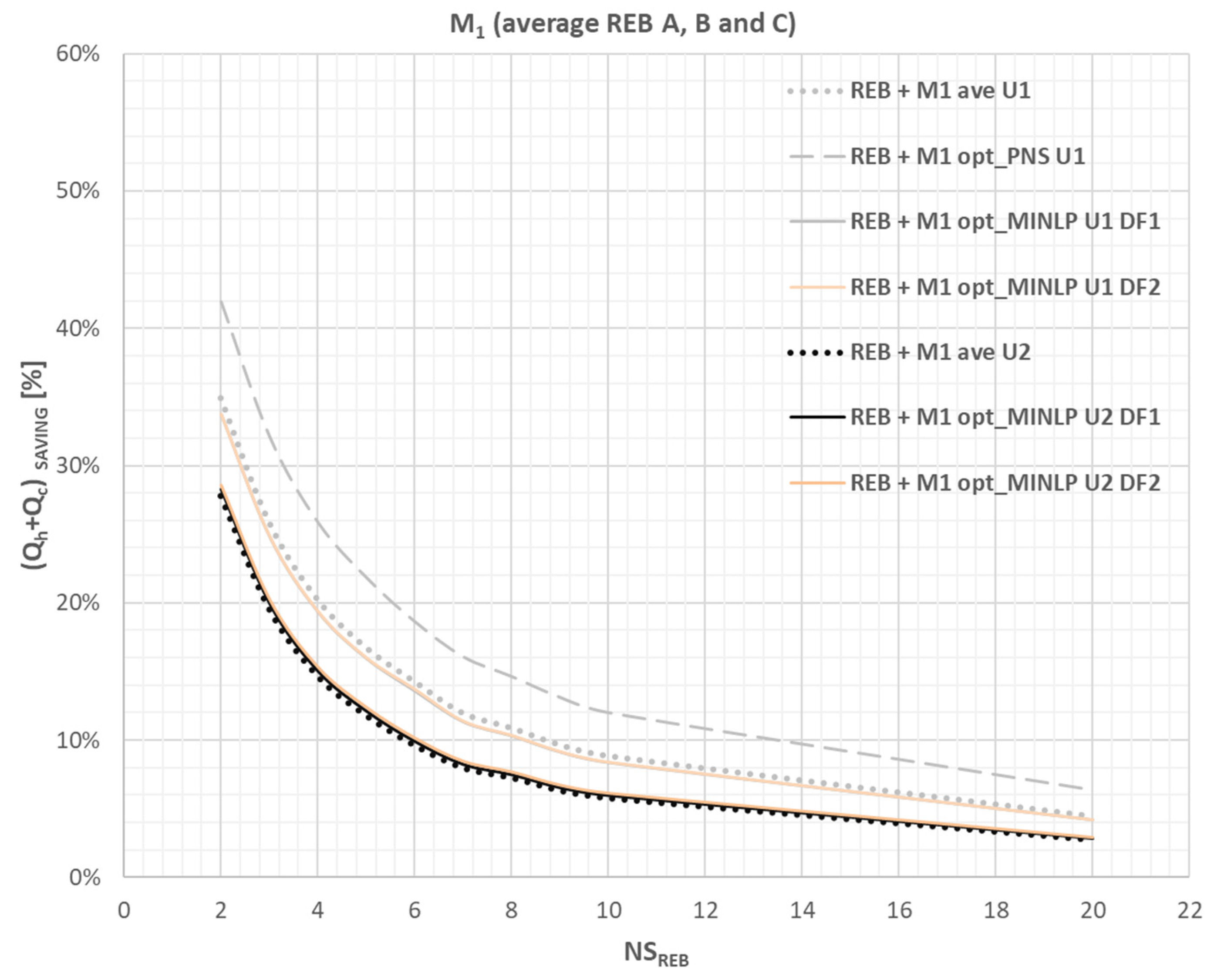 Sustainability 17 00319 g015