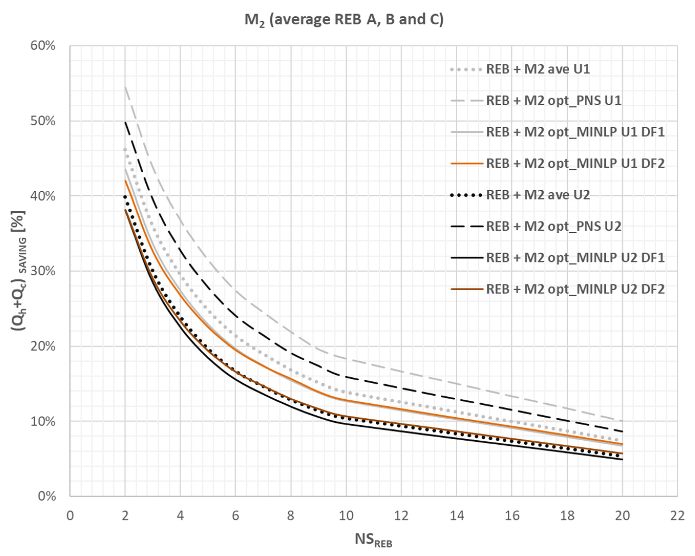 Sustainability 17 00319 g016
