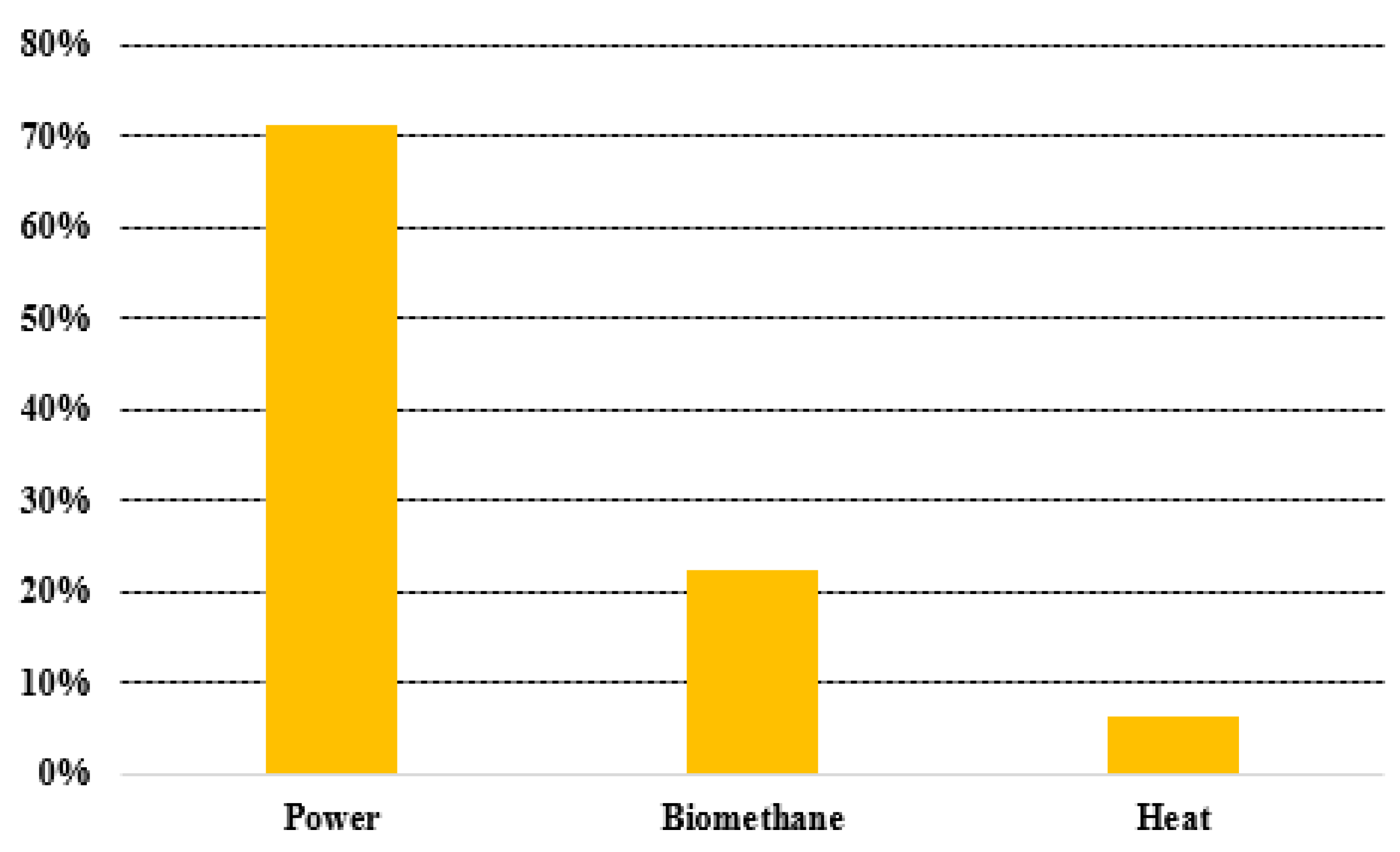 Sustainability 17 00321 g009