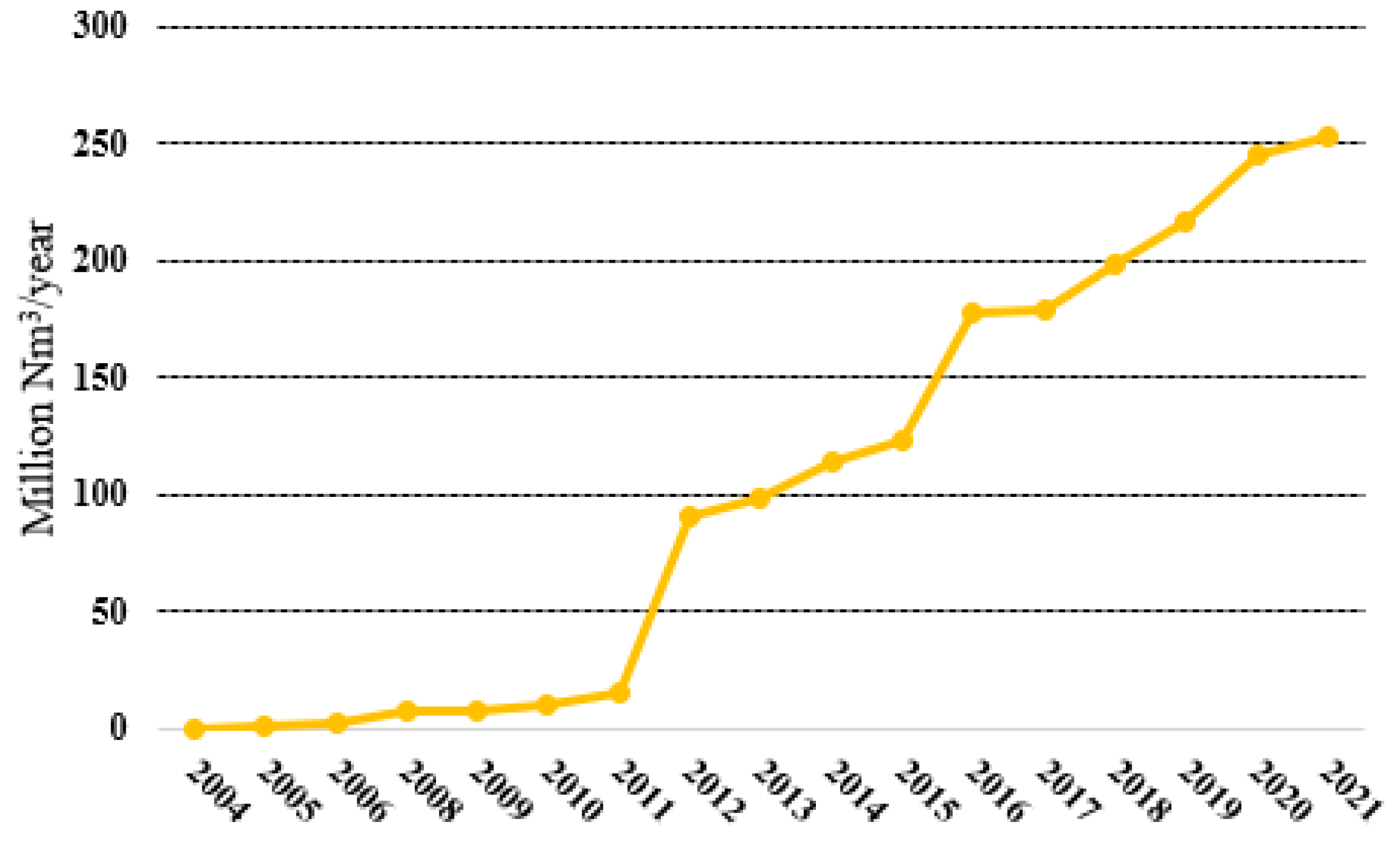 Sustainability 17 00321 g011