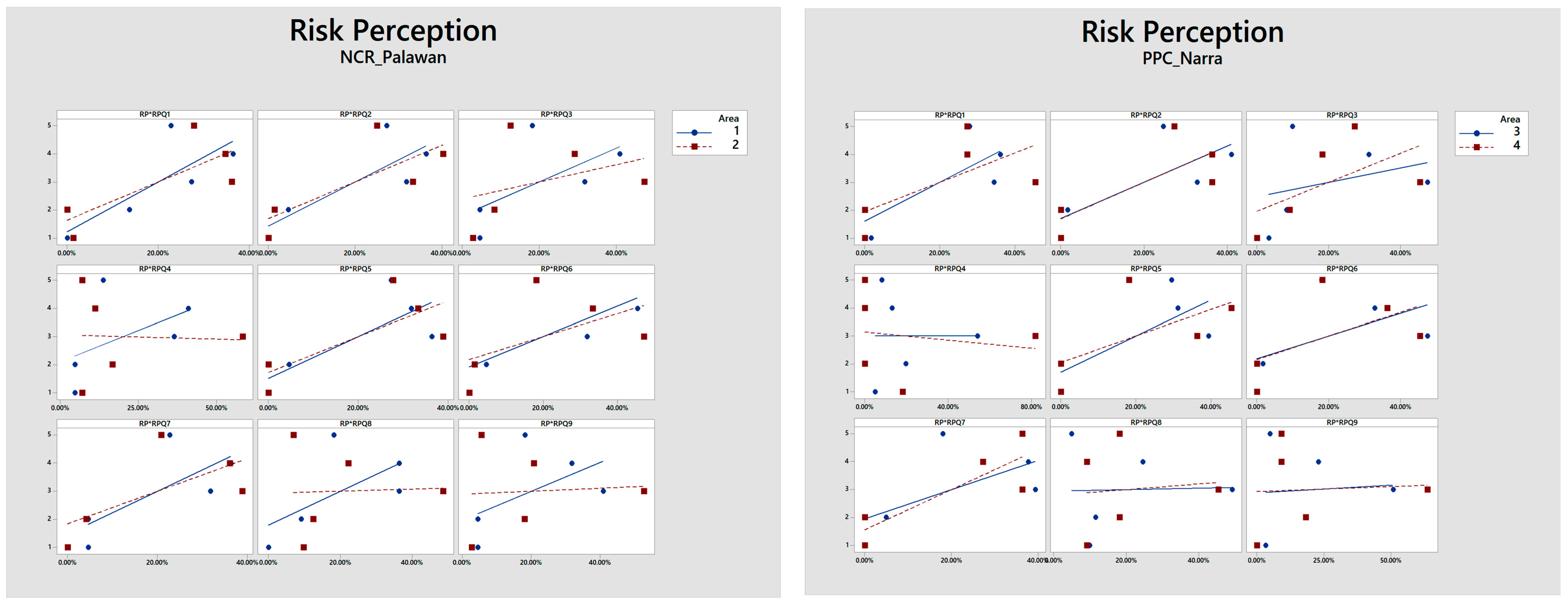 Sustainability 17 00324 g003