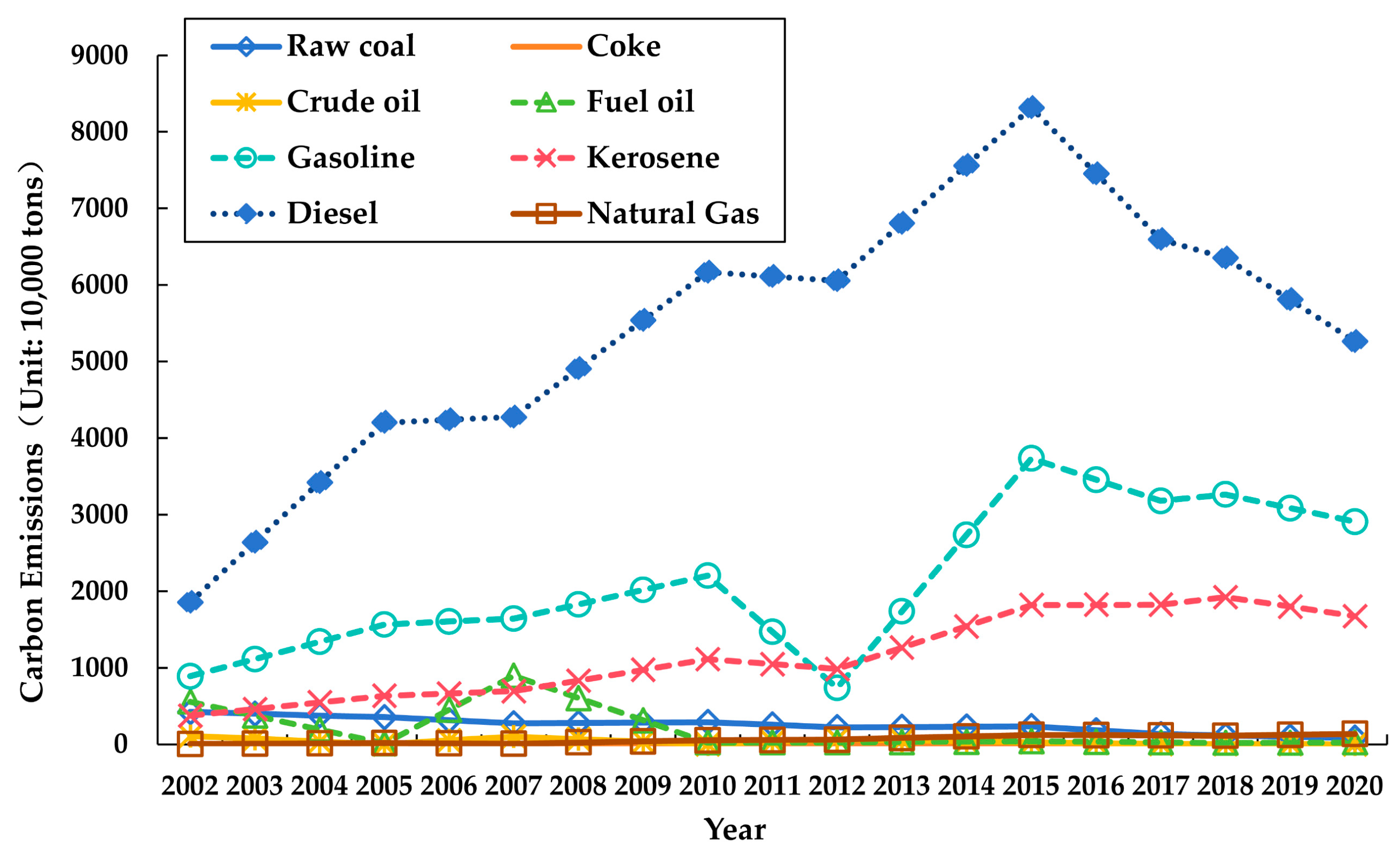 Sustainability 17 00325 g001