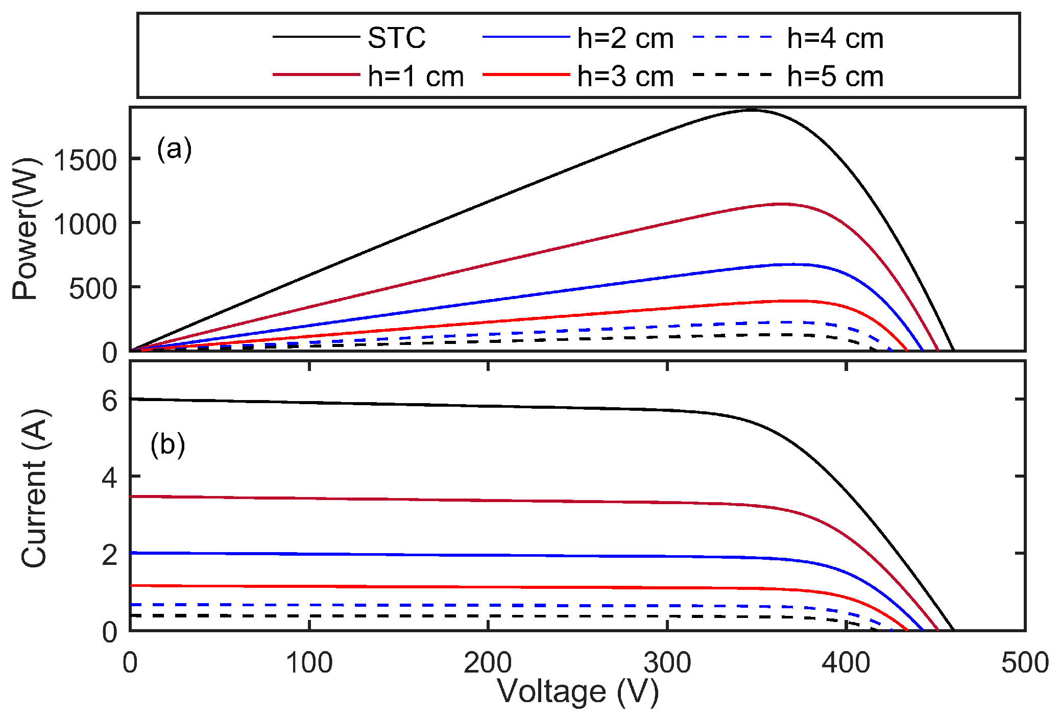 Sustainability 17 00329 g003