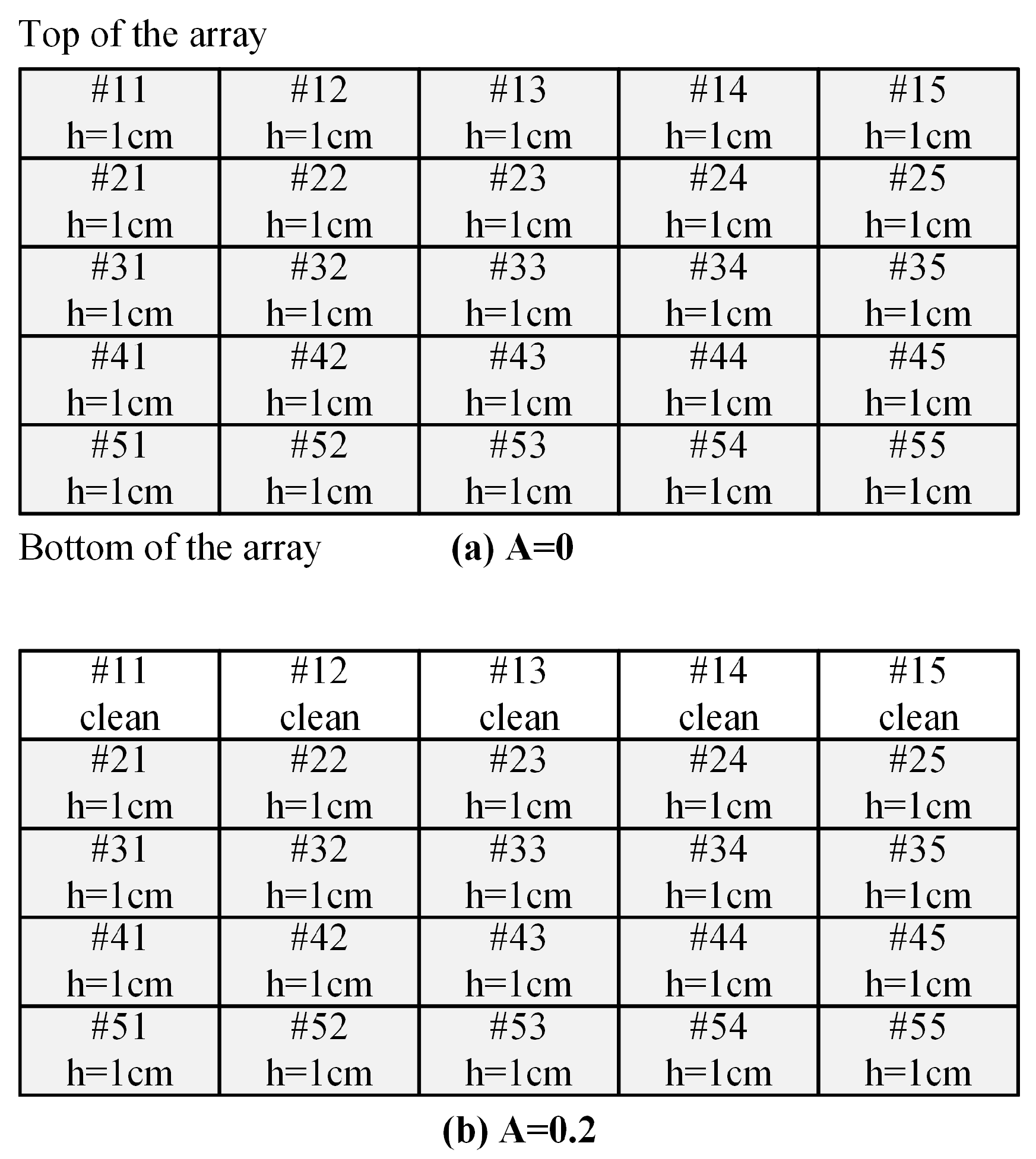 Sustainability 17 00329 g004