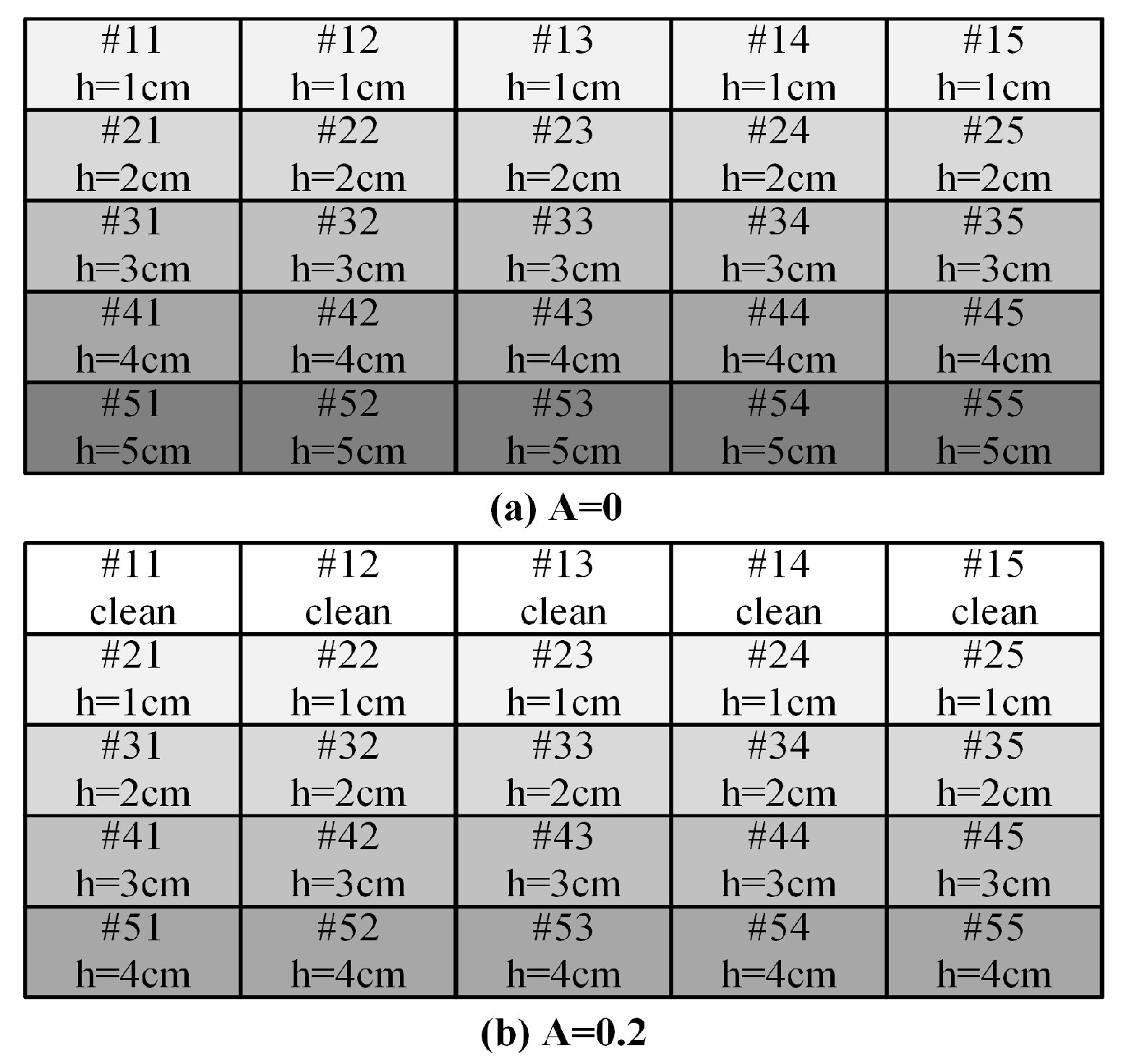 Sustainability 17 00329 g006