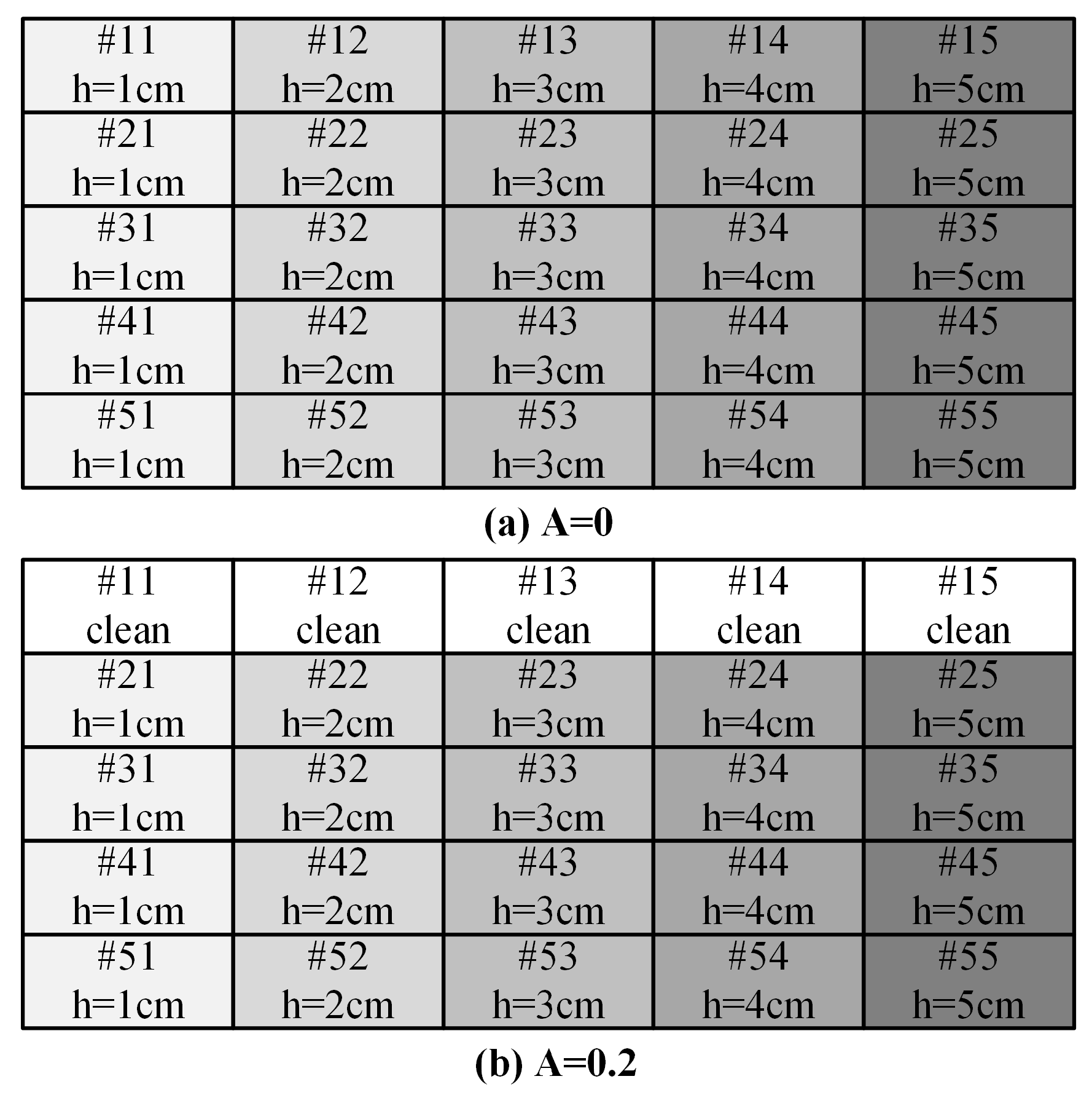 Sustainability 17 00329 g008