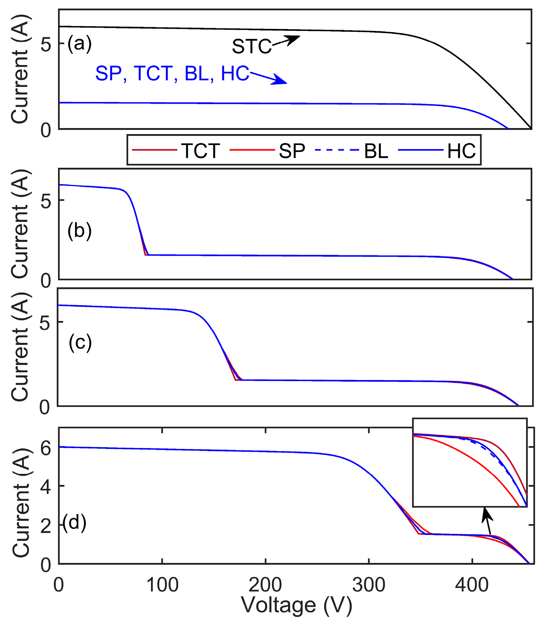 Sustainability 17 00329 g010
