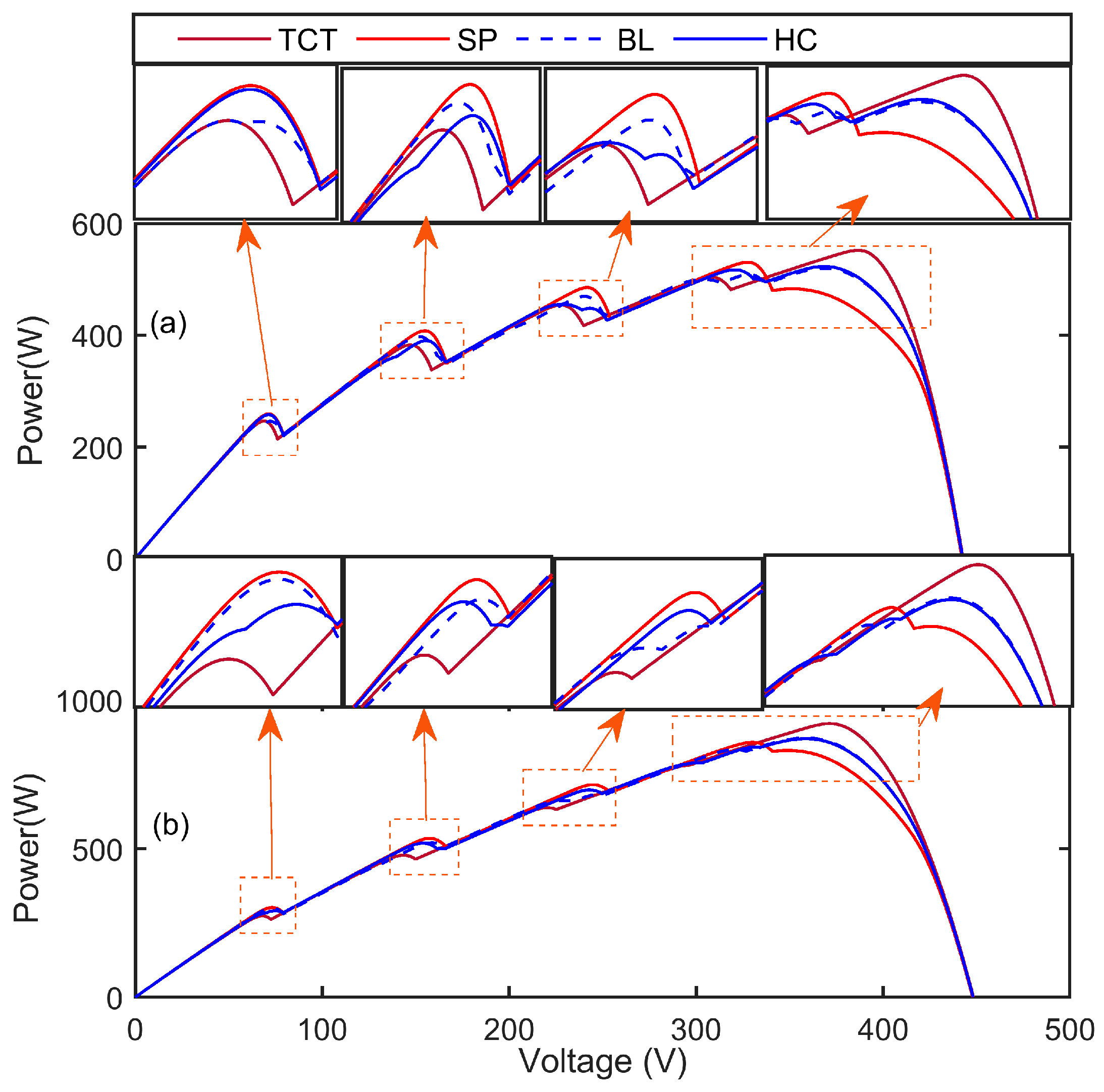 Sustainability 17 00329 g013
