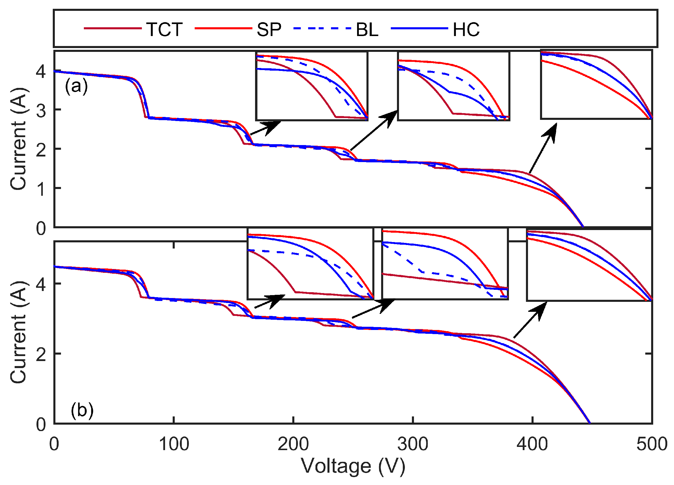 Sustainability 17 00329 g014