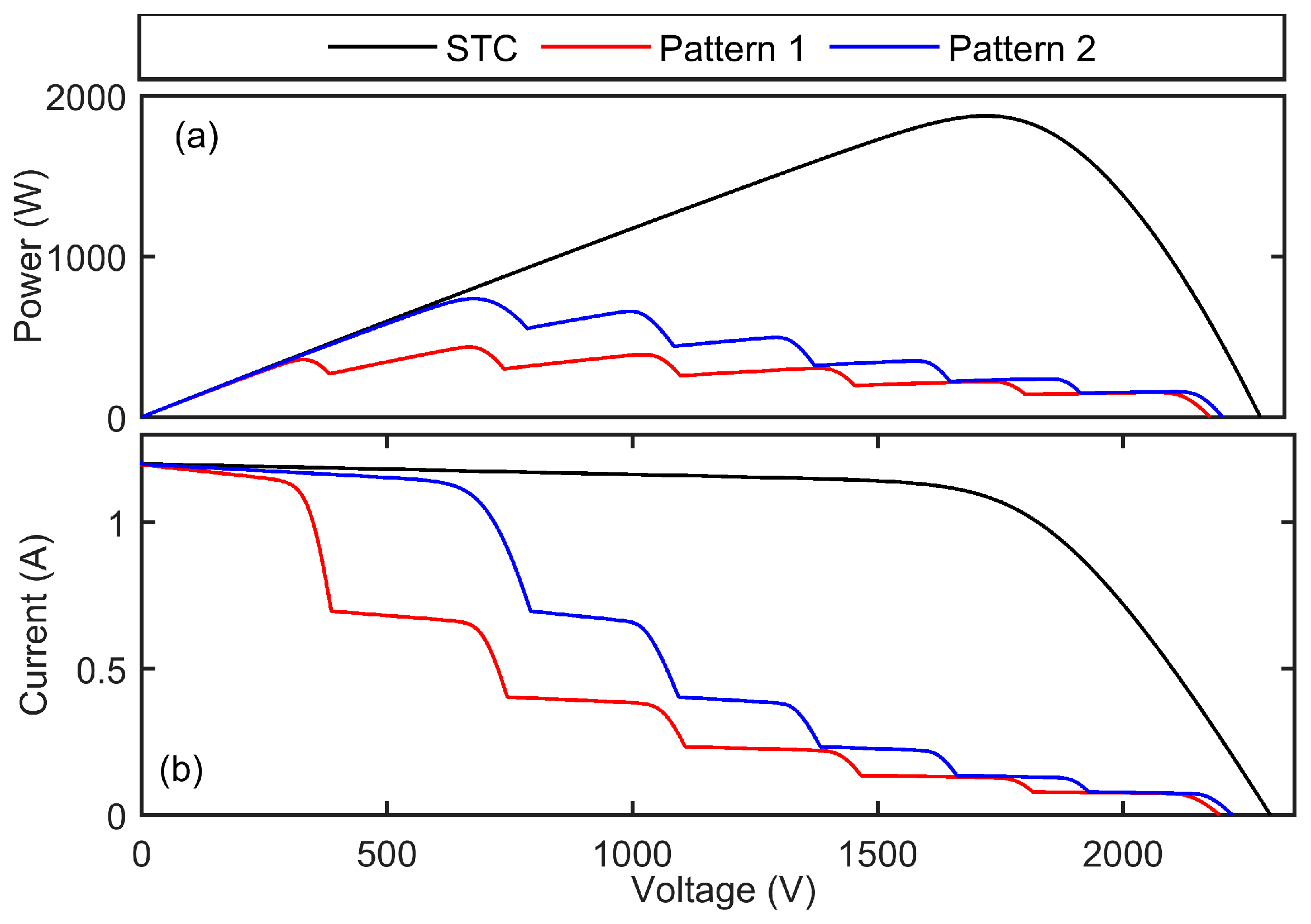Sustainability 17 00329 g015