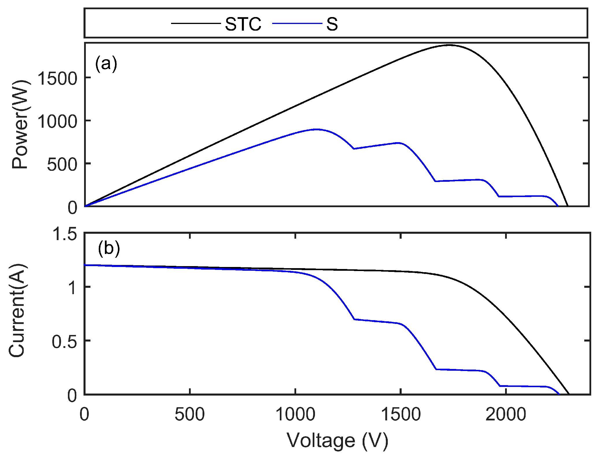 Sustainability 17 00329 g018
