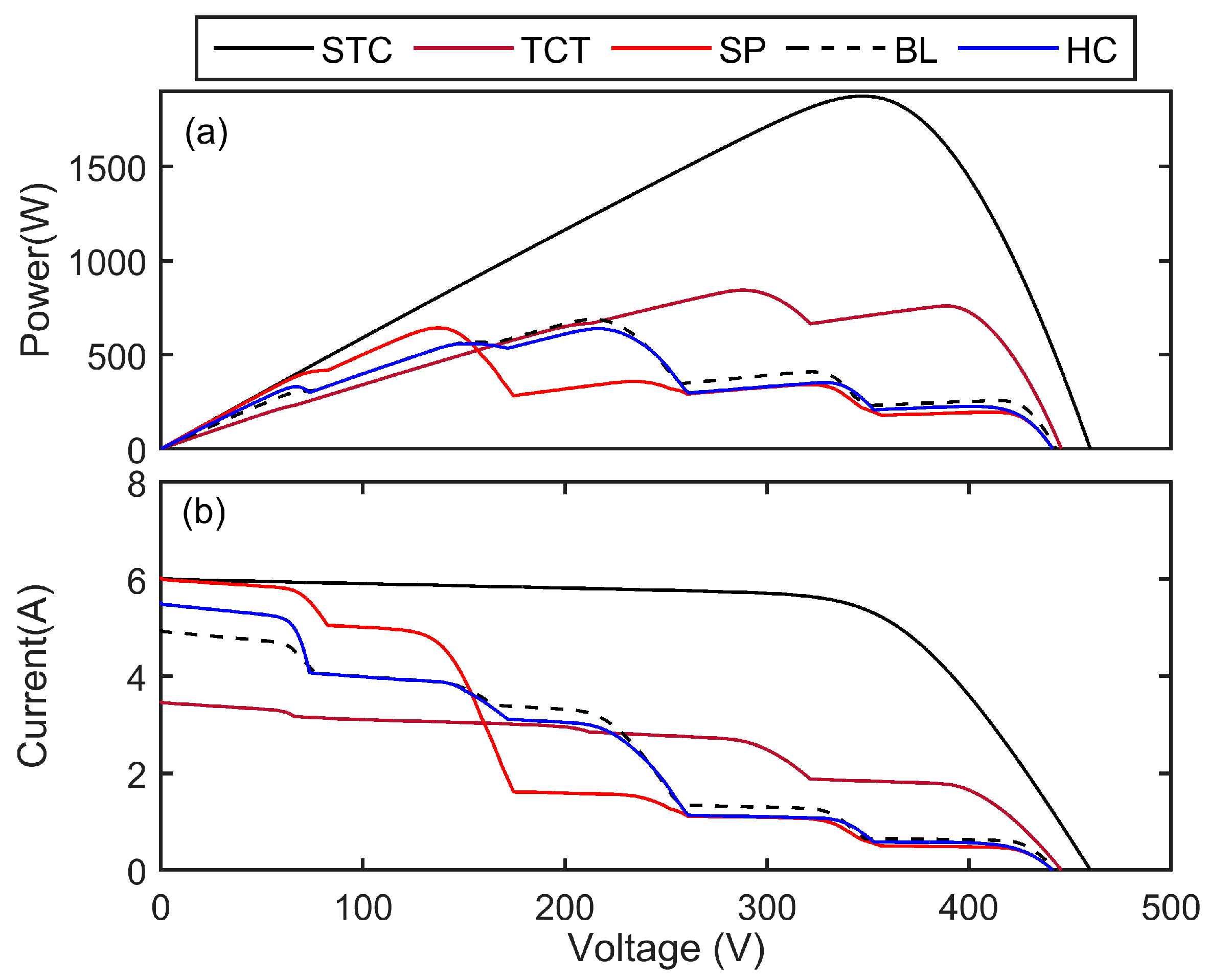 Sustainability 17 00329 g020