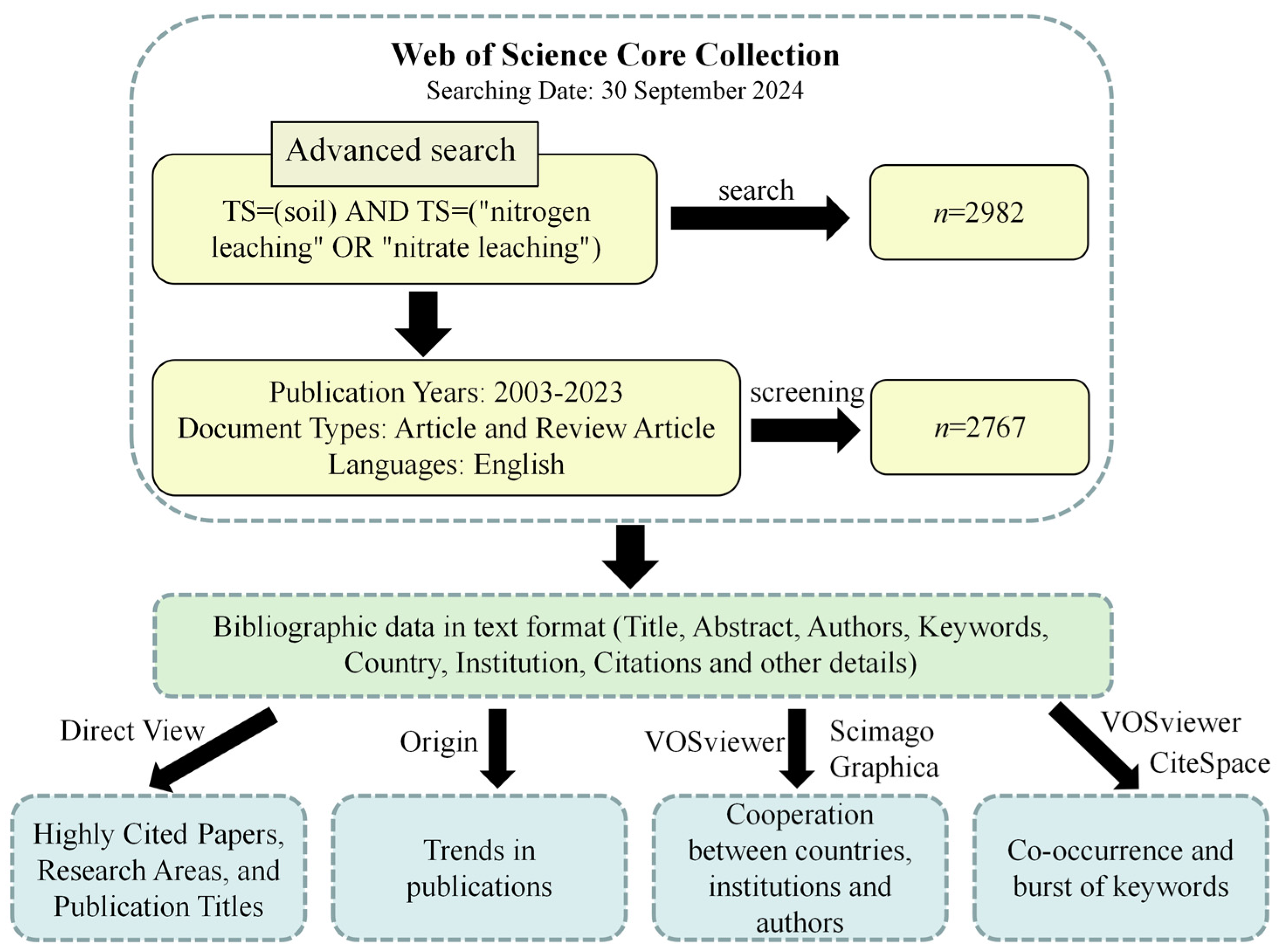 Sustainability 17 00339 g001