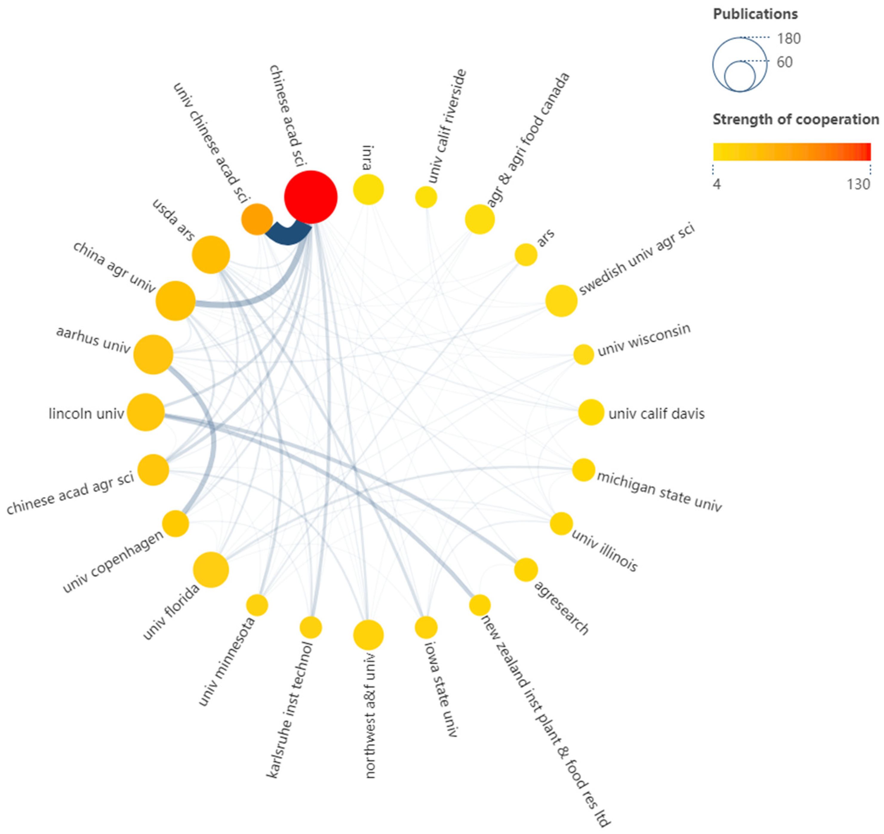 Sustainability 17 00339 g007