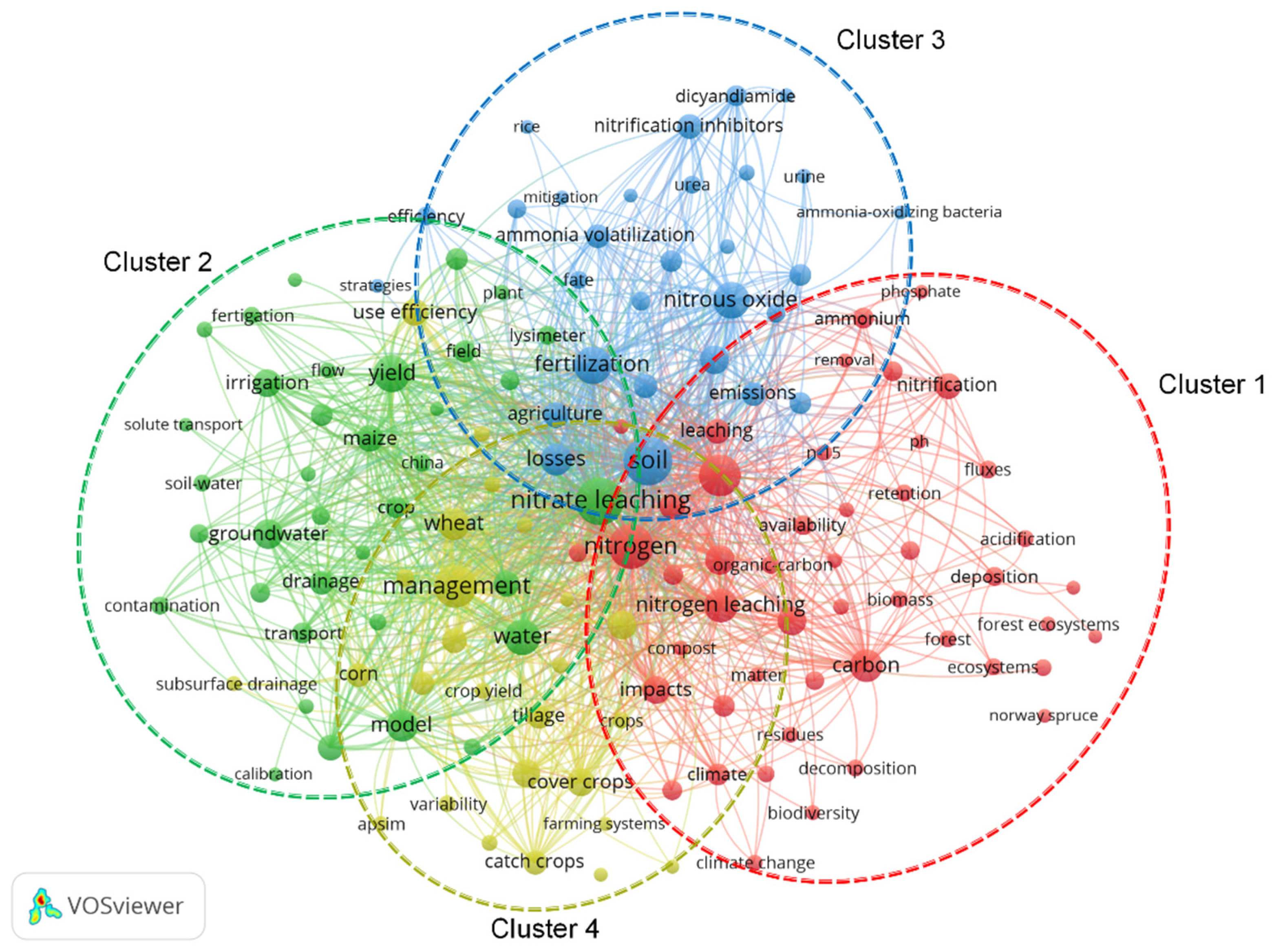 Sustainability 17 00339 g008