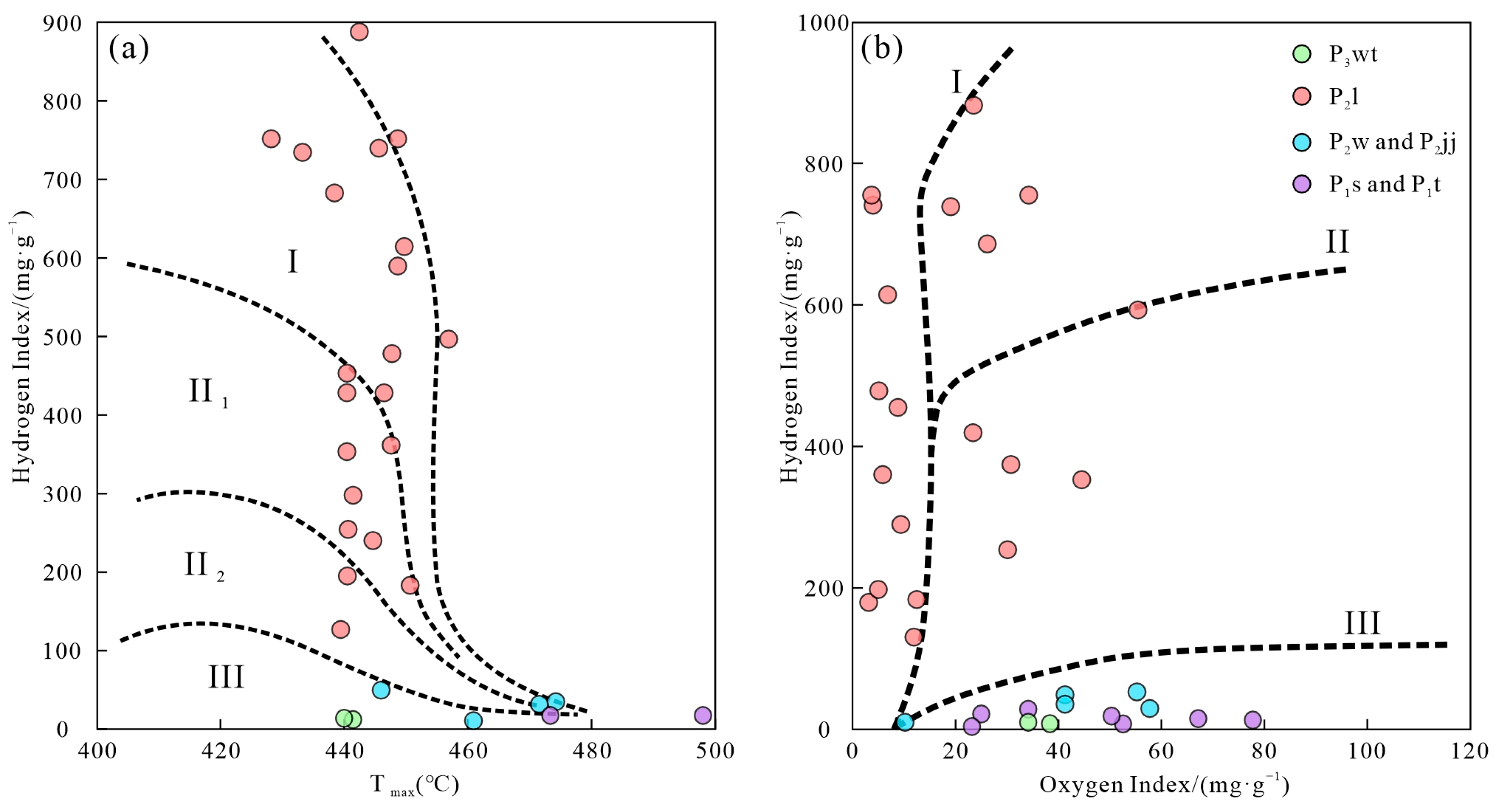 Sustainability 17 00347 g007