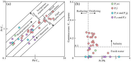 Sustainability 17 00347 g008