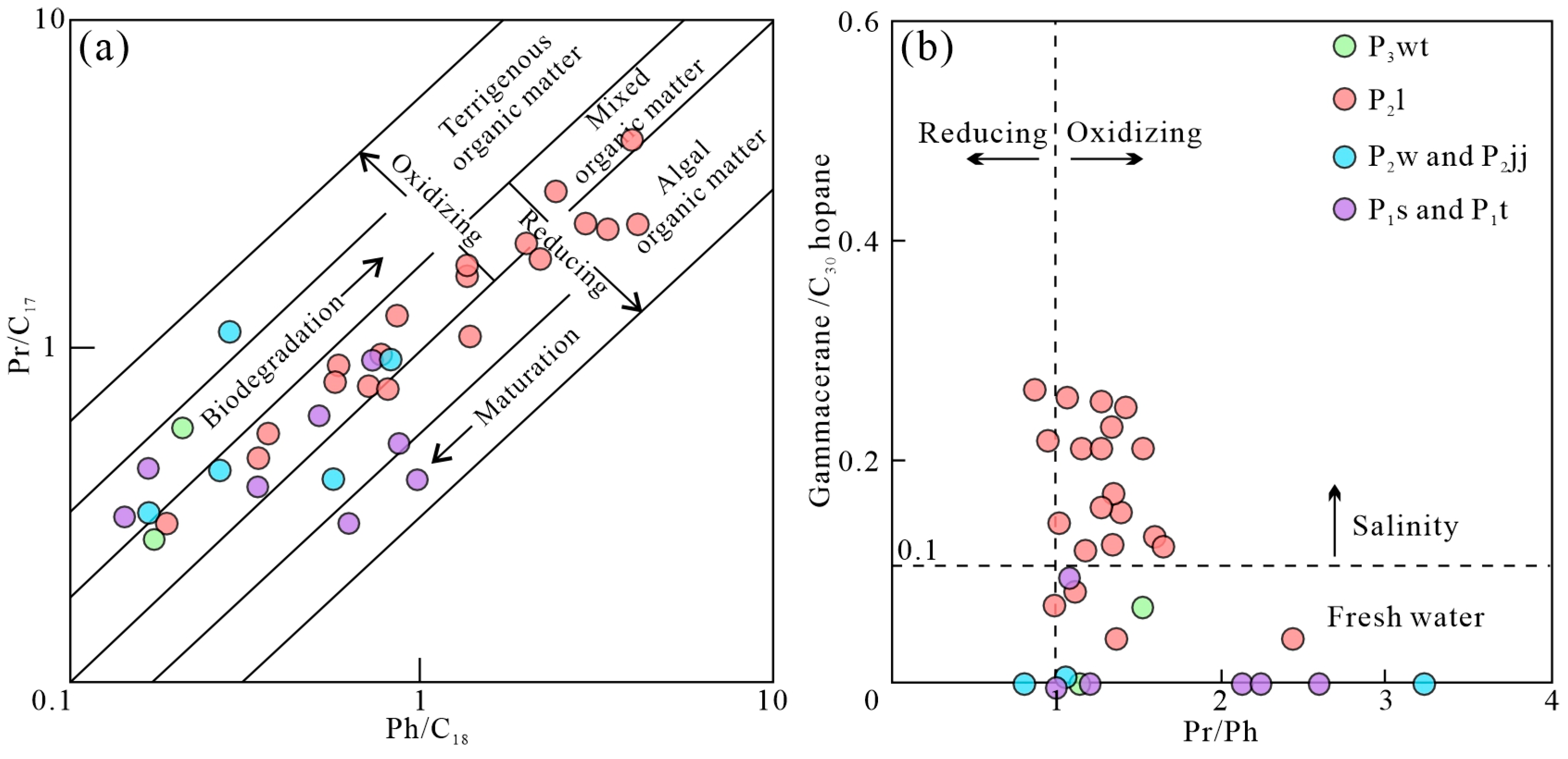 Sustainability 17 00347 g008