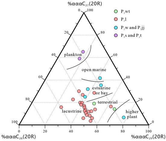 Sustainability 17 00347 g009