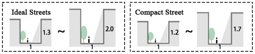 Sustainability 17 00358 i003