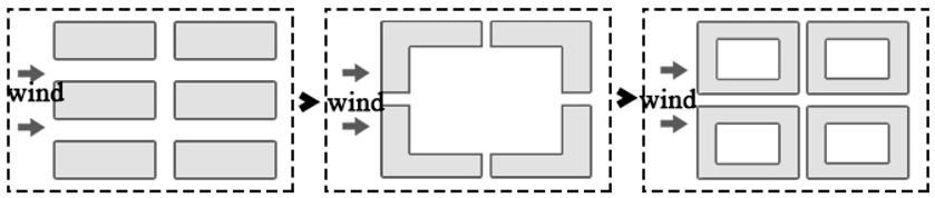 Sustainability 17 00358 i006