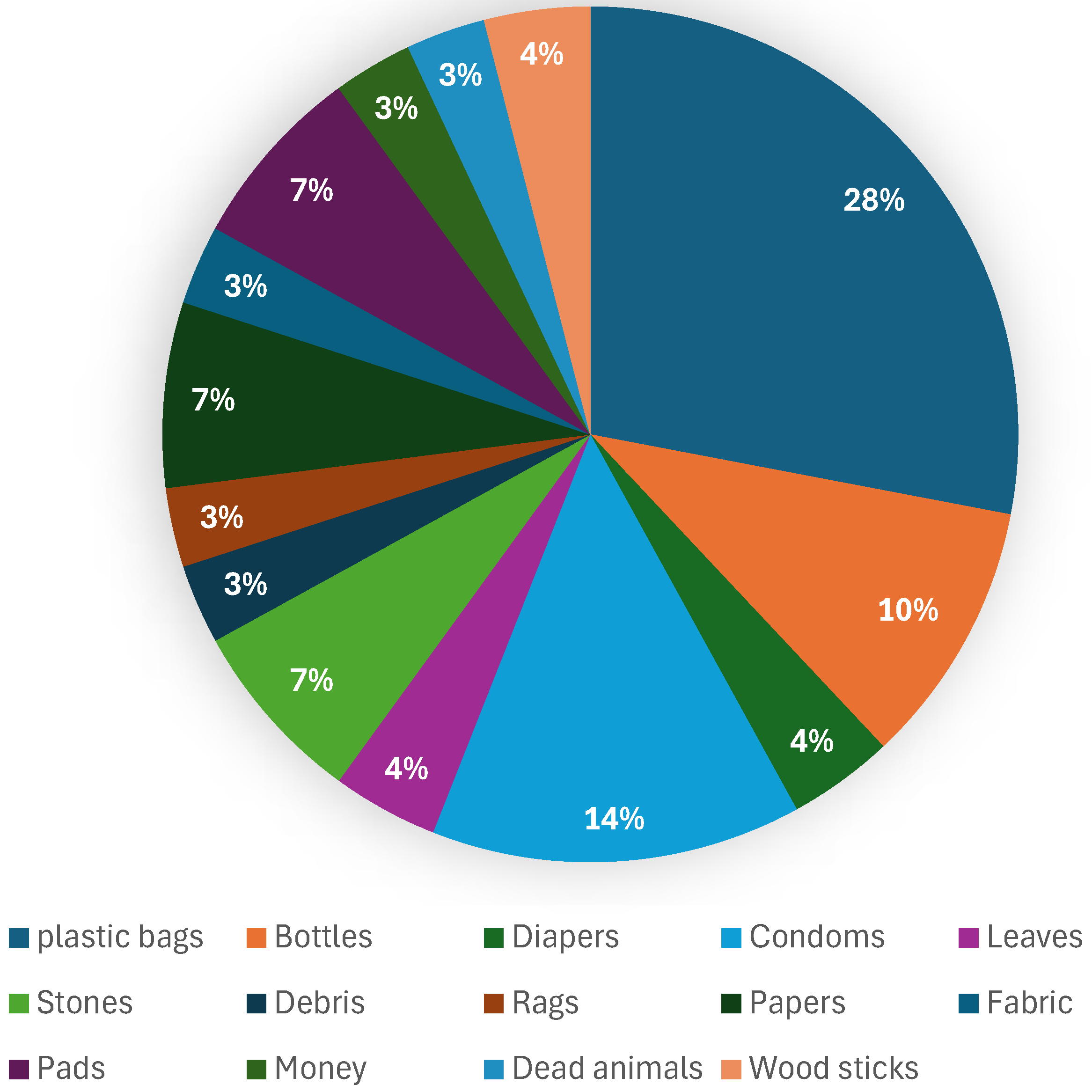 Sustainability 17 00361 g002