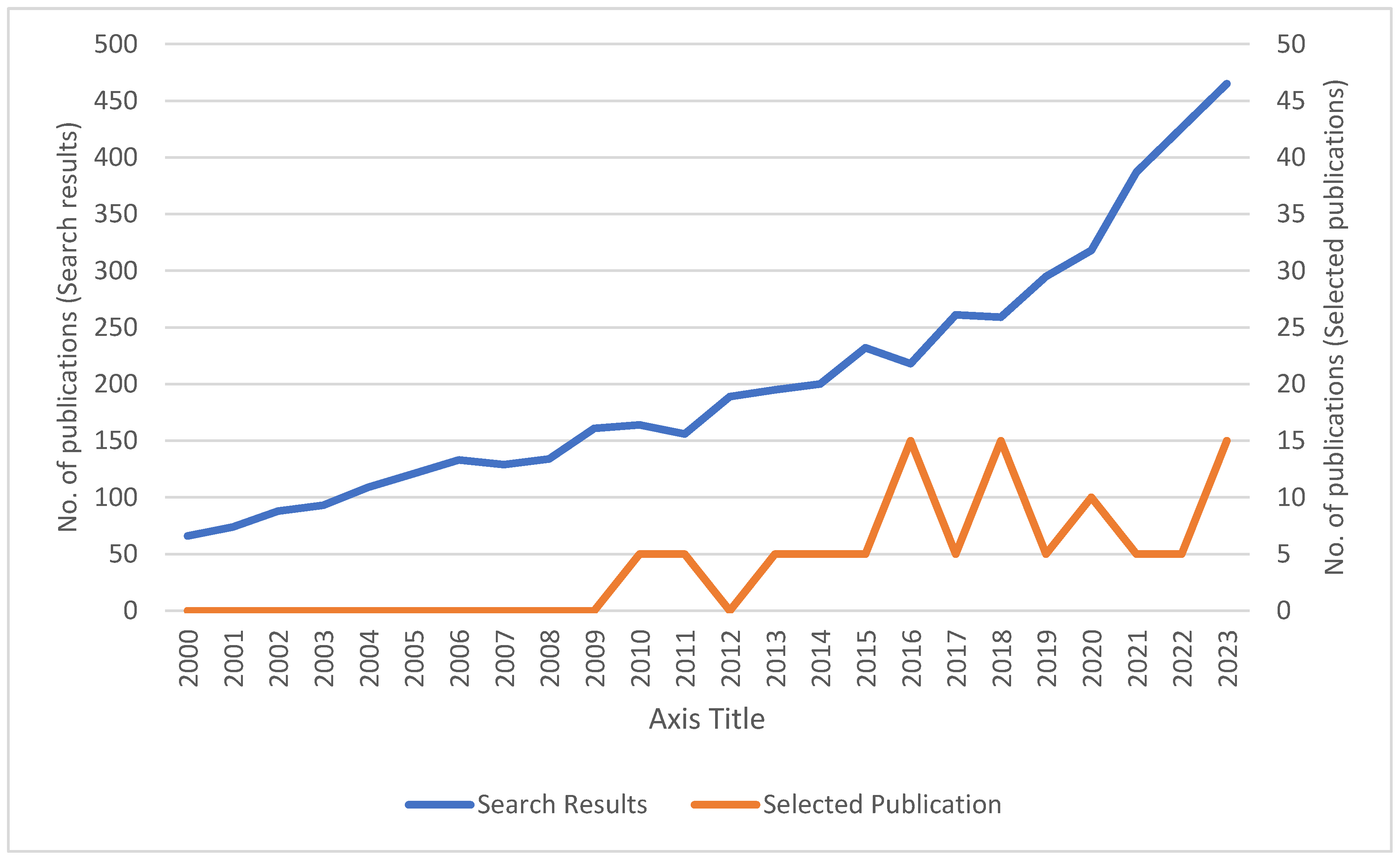 Sustainability 17 00366 g002