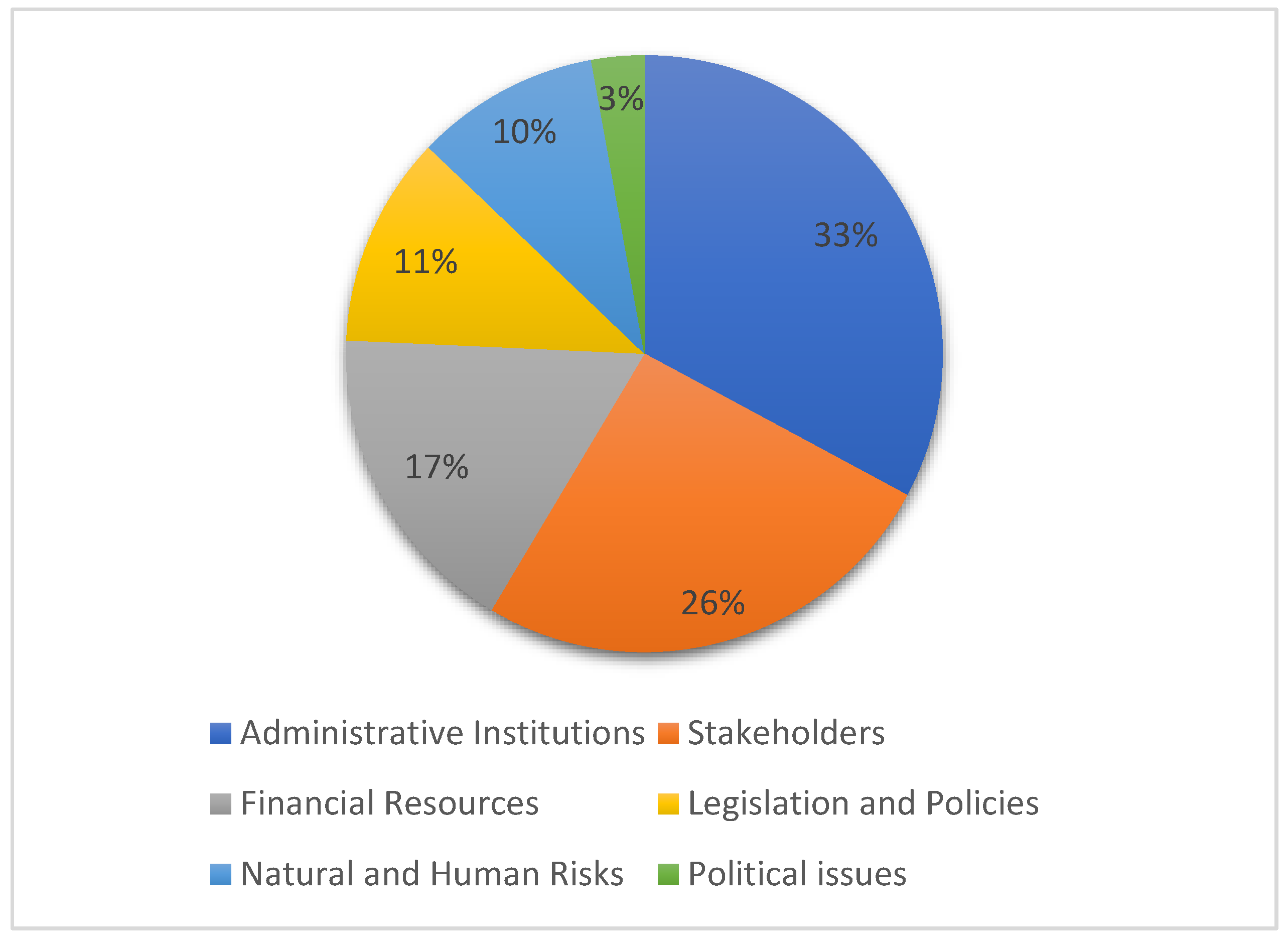 Sustainability 17 00366 g004