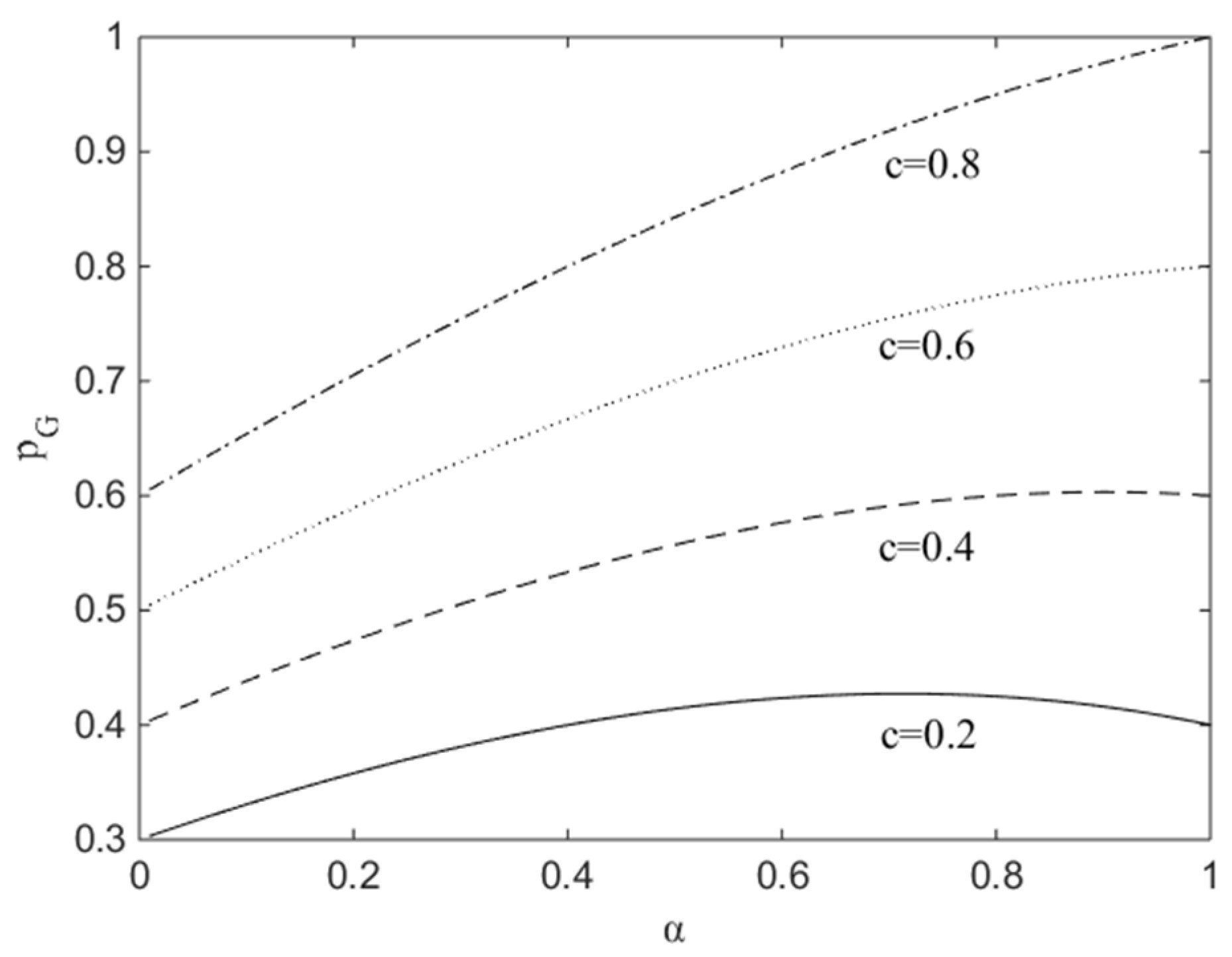 Sustainability 17 00367 g002