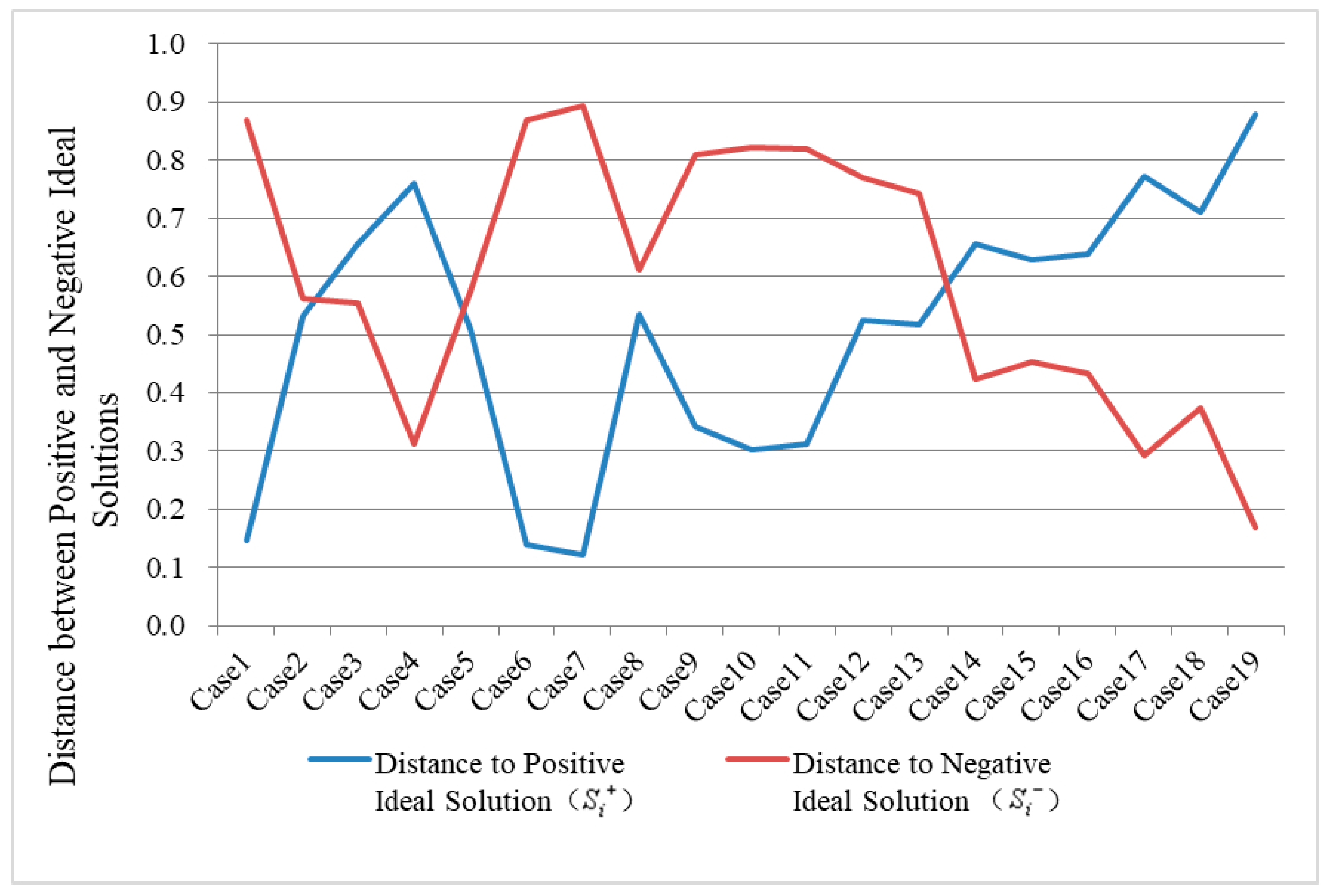 Sustainability 17 00369 g002