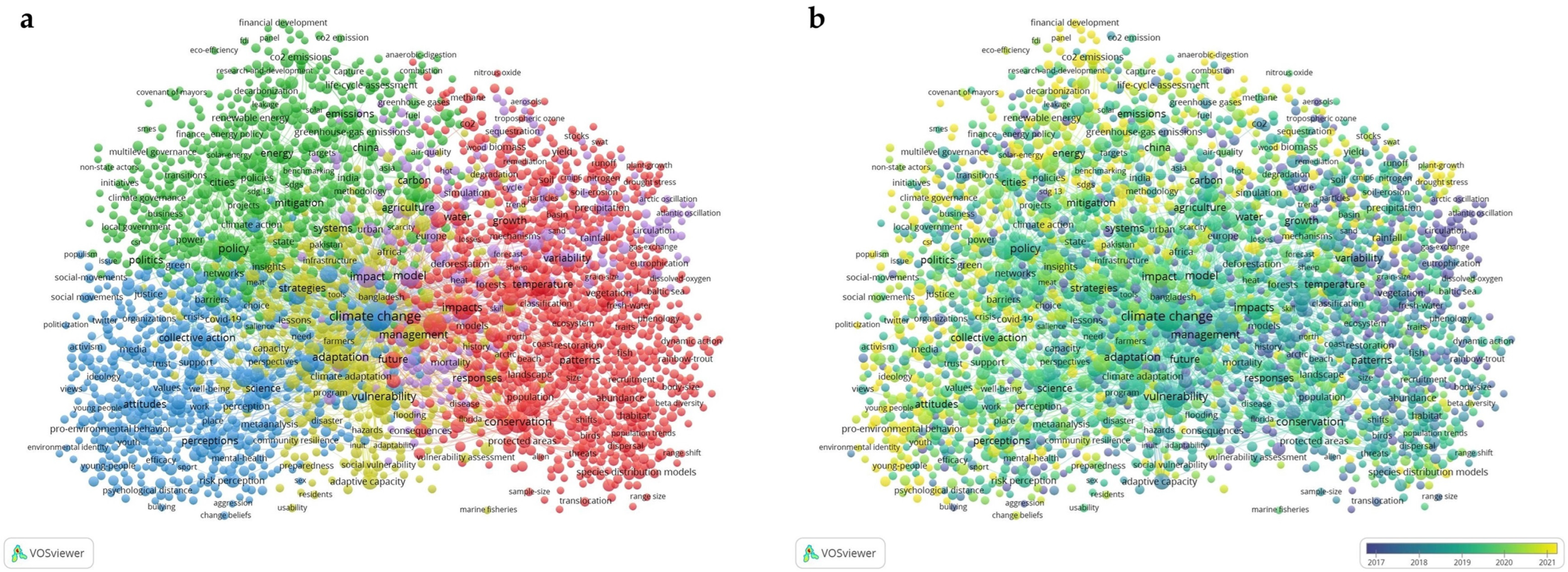 Sustainability 17 00371 g007 Sustainability 17 00371 g007