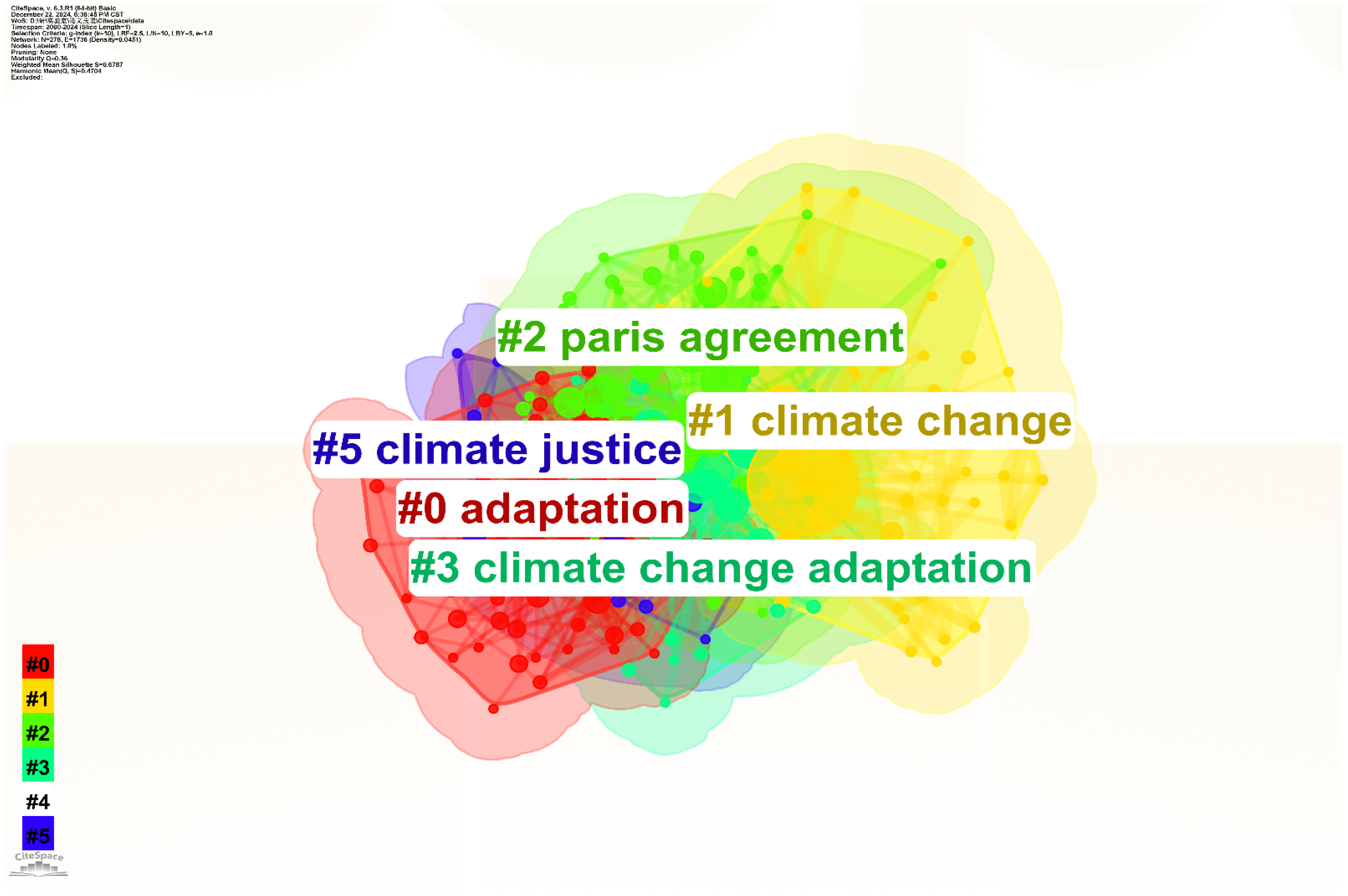 Sustainability 17 00371 g009 Sustainability 17 00371 g009