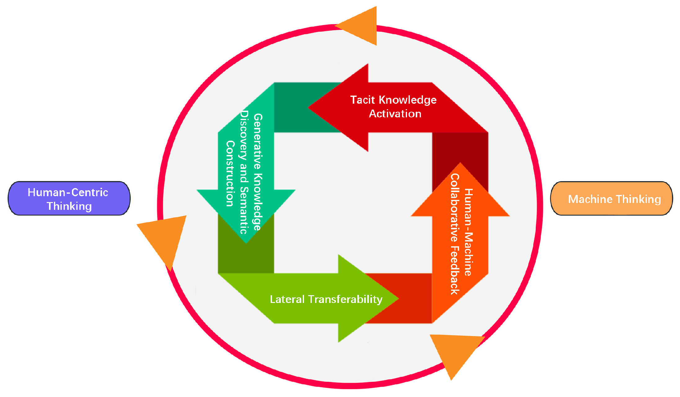 Sustainability 17 00372 g001 Sustainability 17 00372 g001