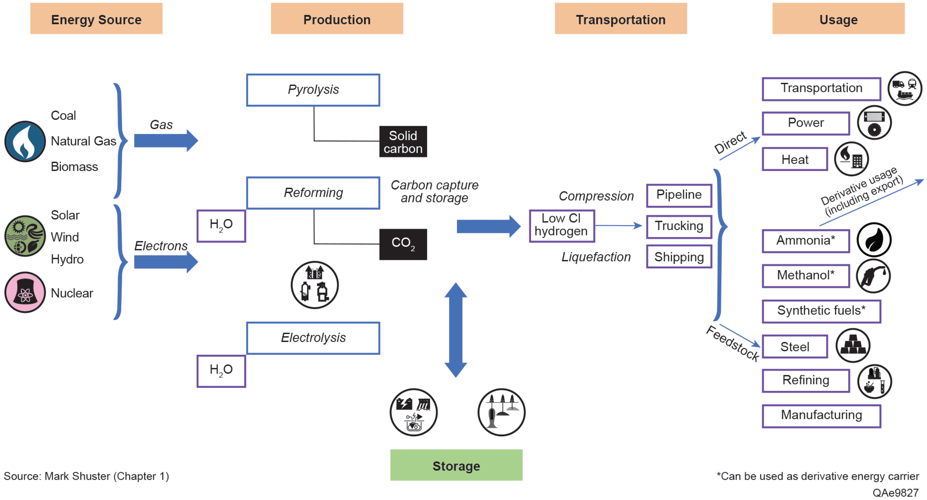 Sustainability 17 00385 g001 Sustainability 17 00385 g001