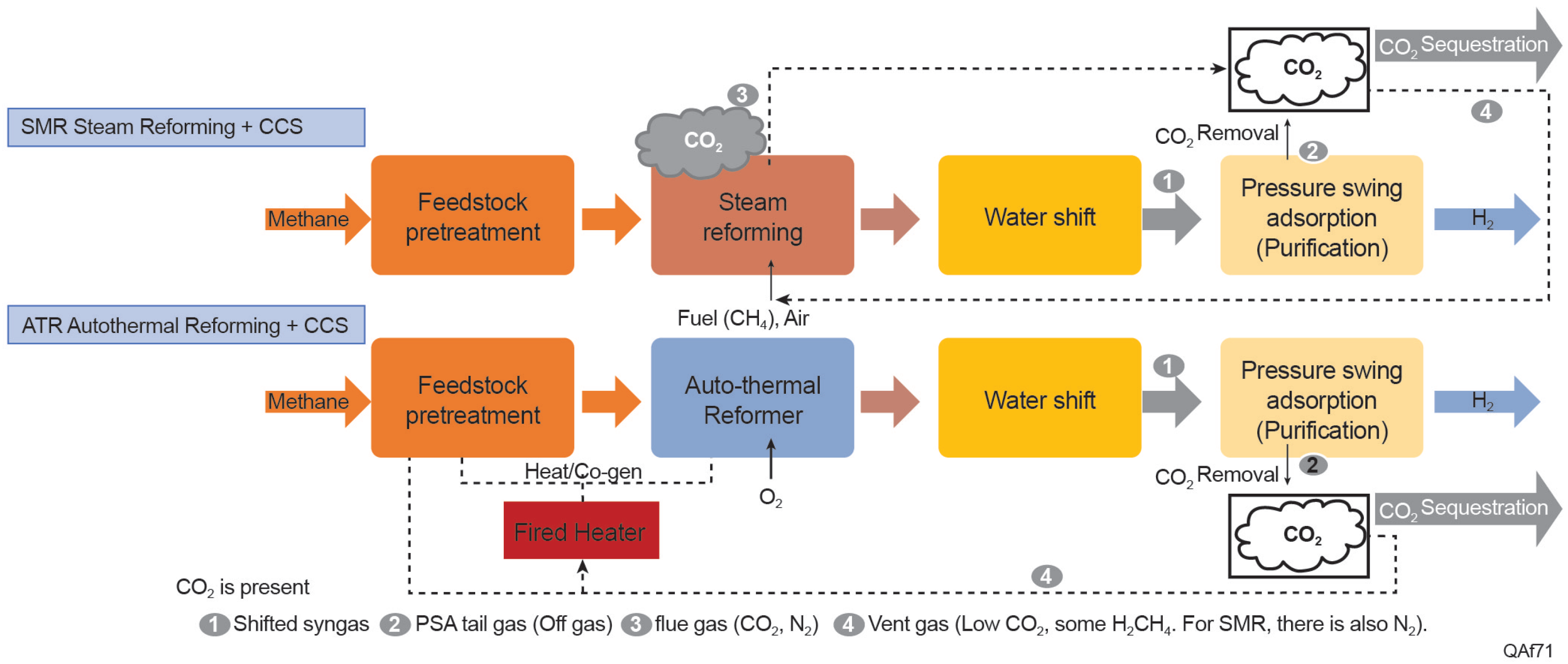 Sustainability 17 00385 g005 Sustainability 17 00385 g005