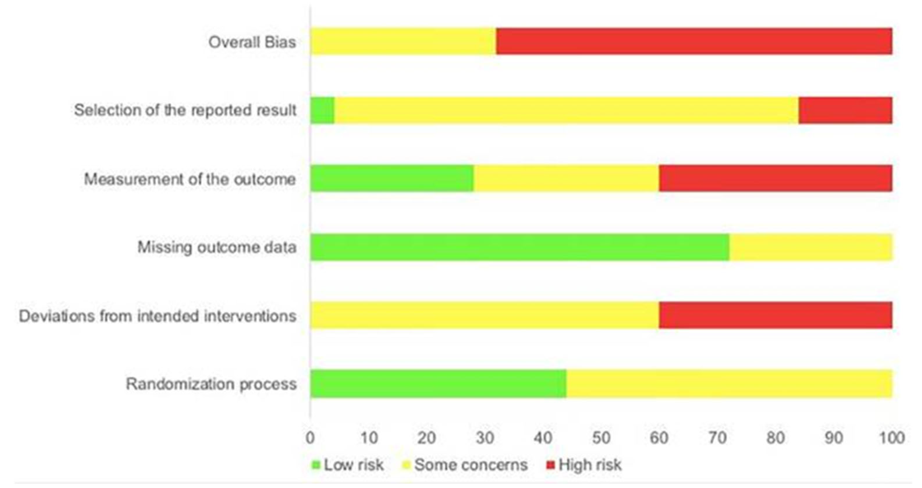 Sustainability 17 00390 g002
