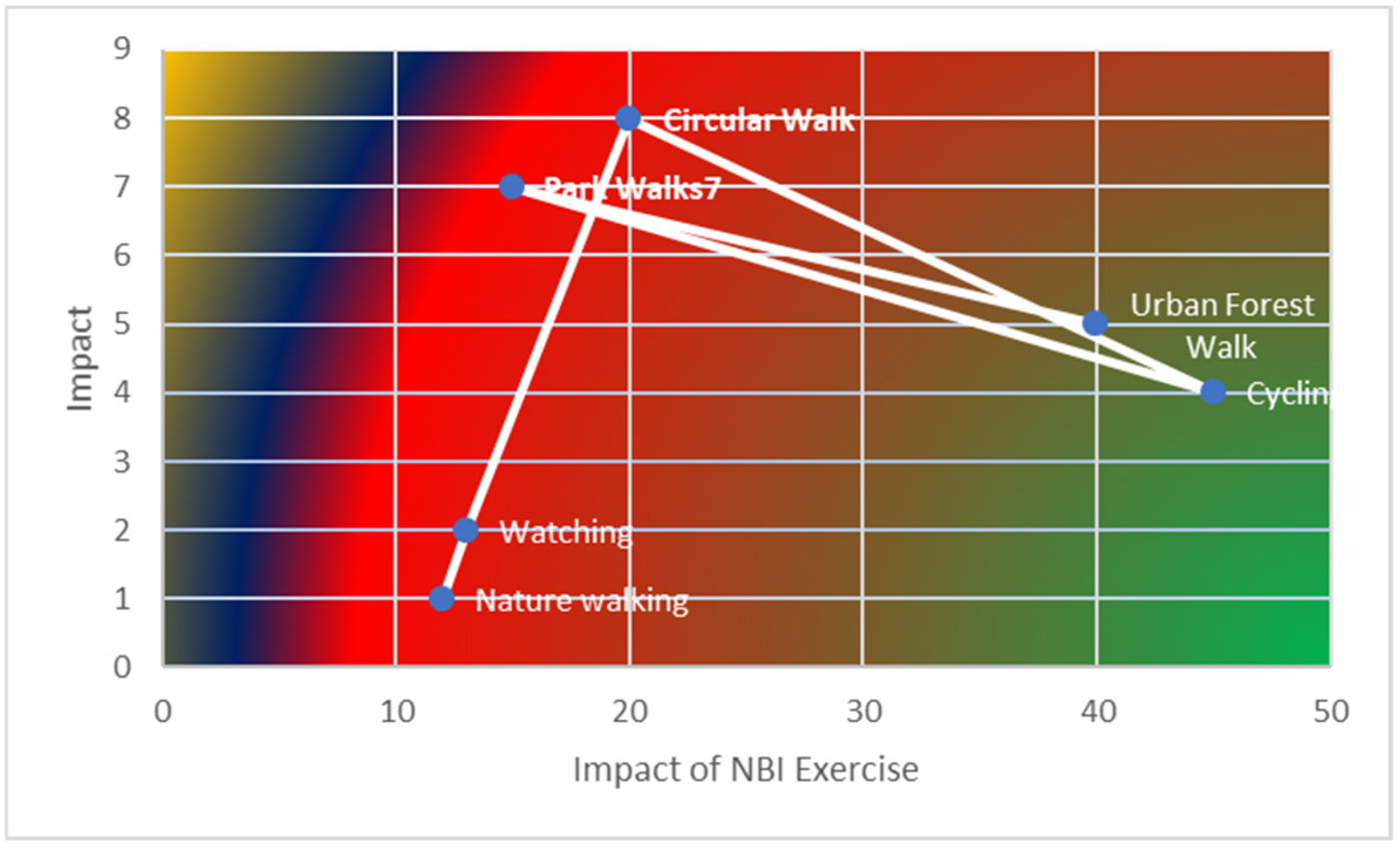 Sustainability 17 00390 g003
