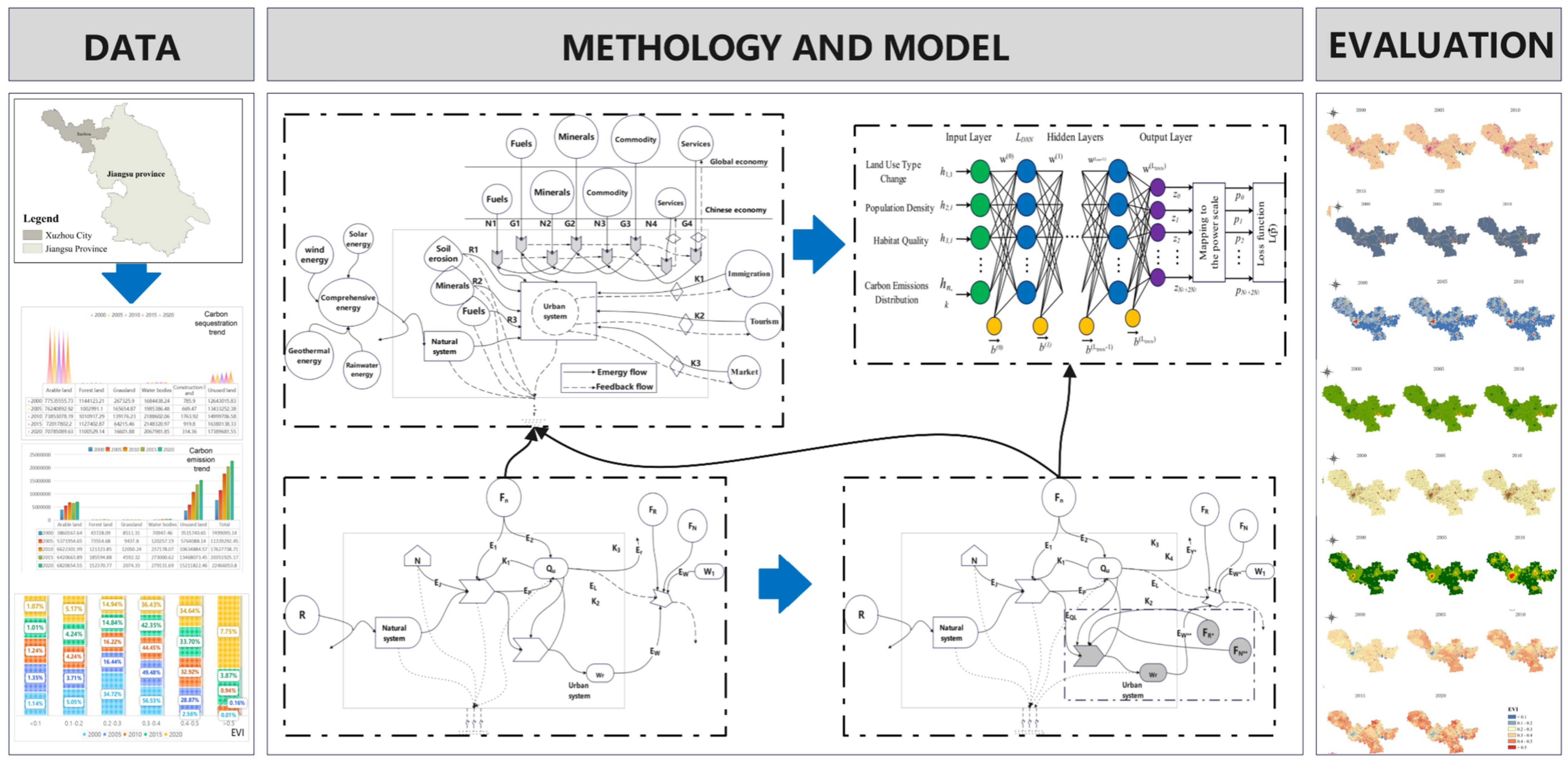 Sustainability 17 00397 g002