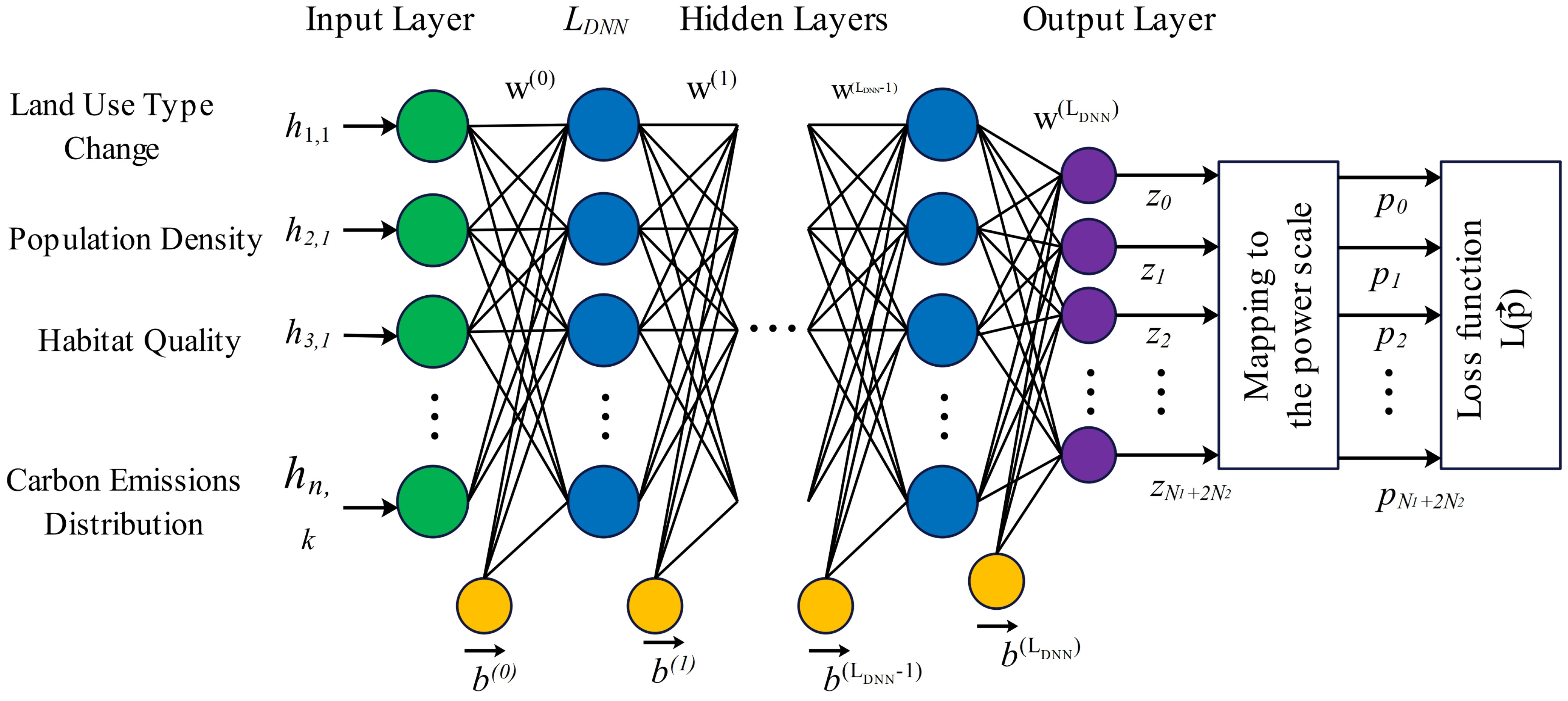 Sustainability 17 00397 g008