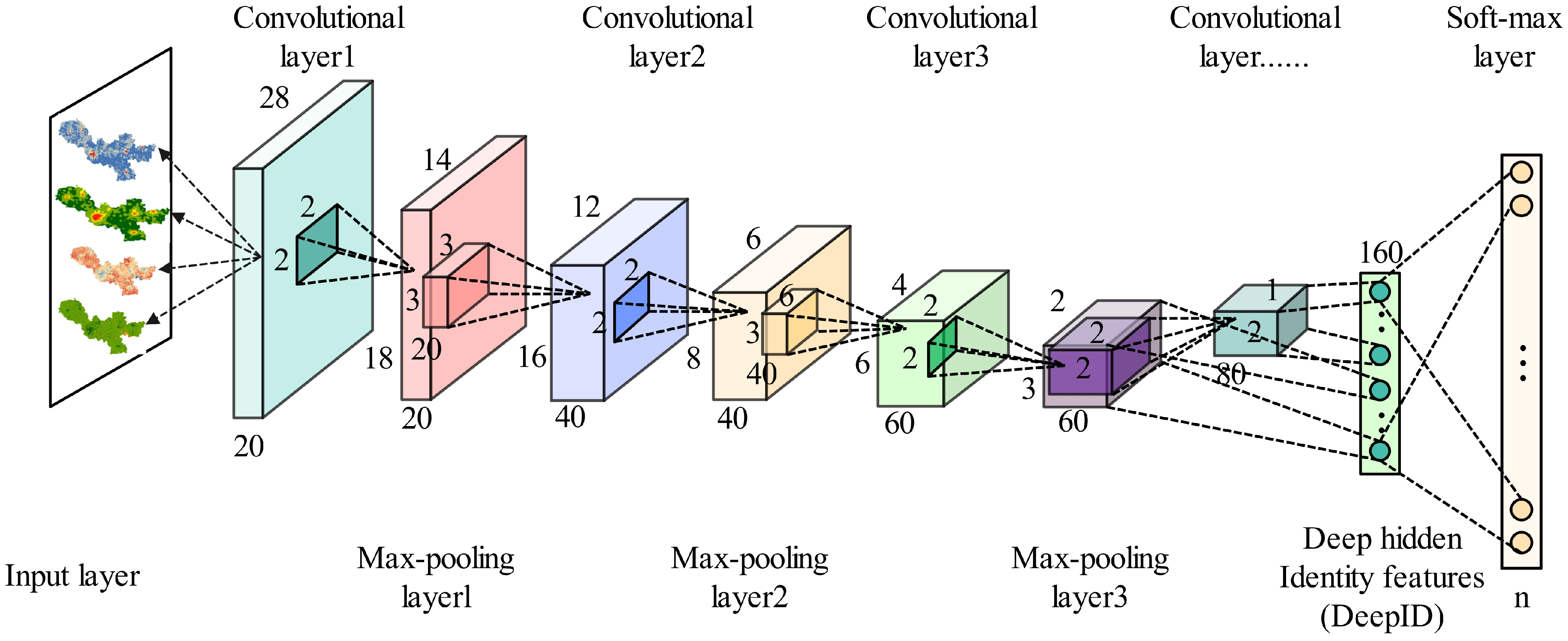 Sustainability 17 00397 g009