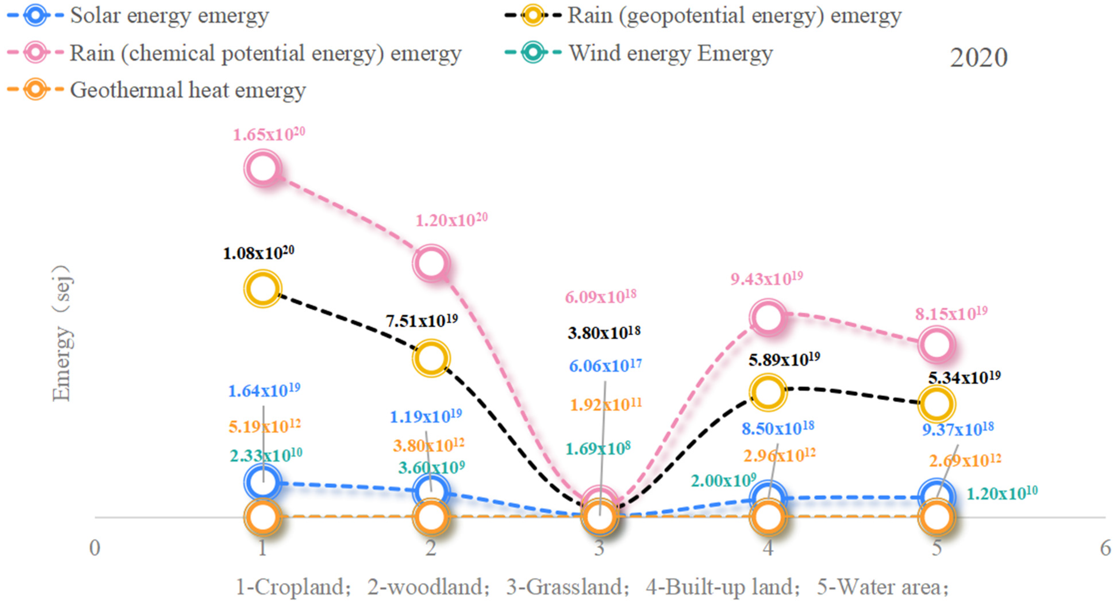 Sustainability 17 00397 g011
