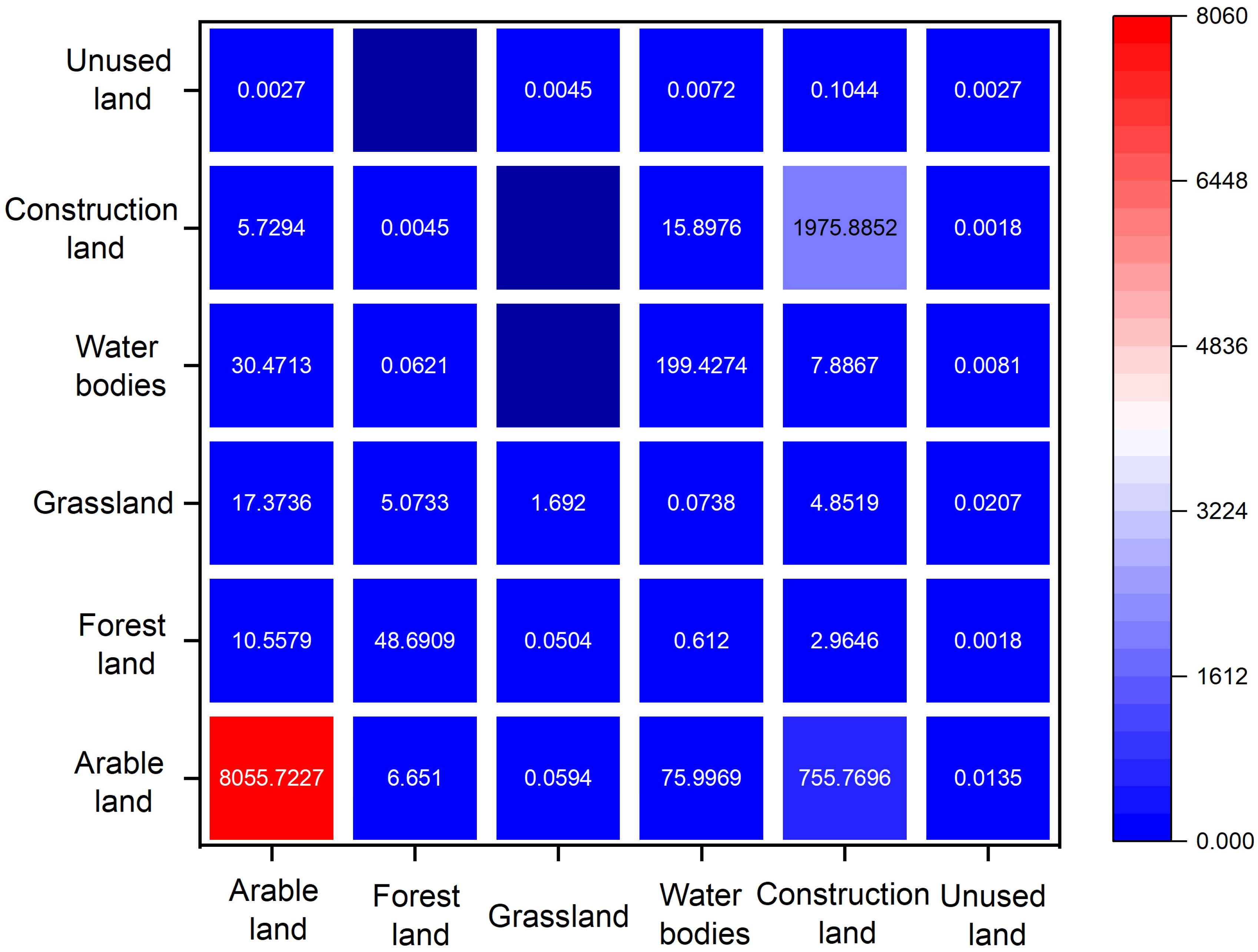 Sustainability 17 00397 g012