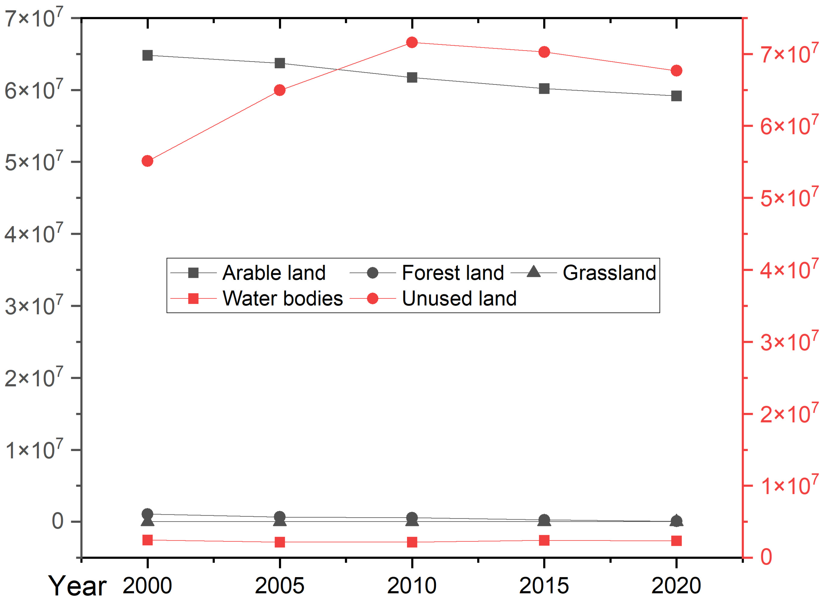 Sustainability 17 00397 g014