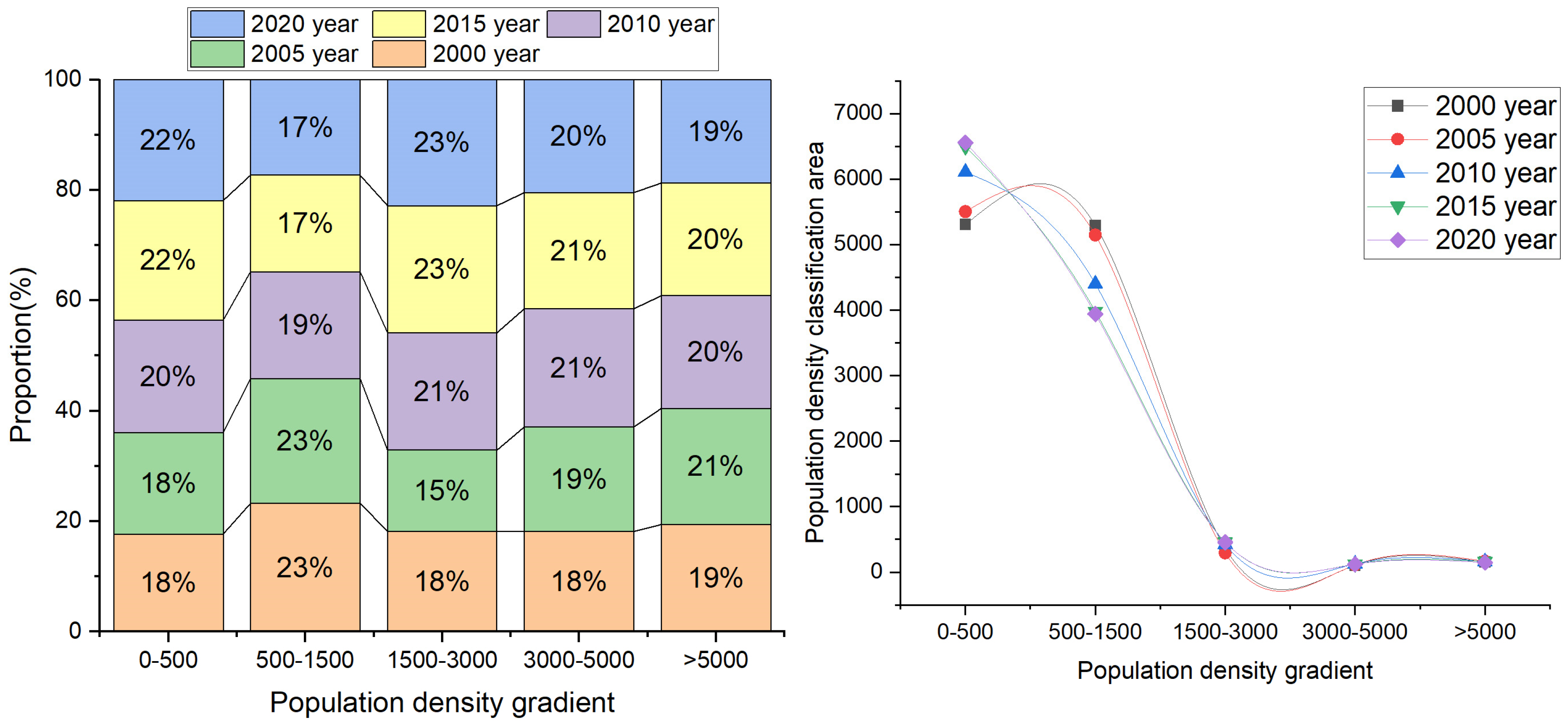 Sustainability 17 00397 g017