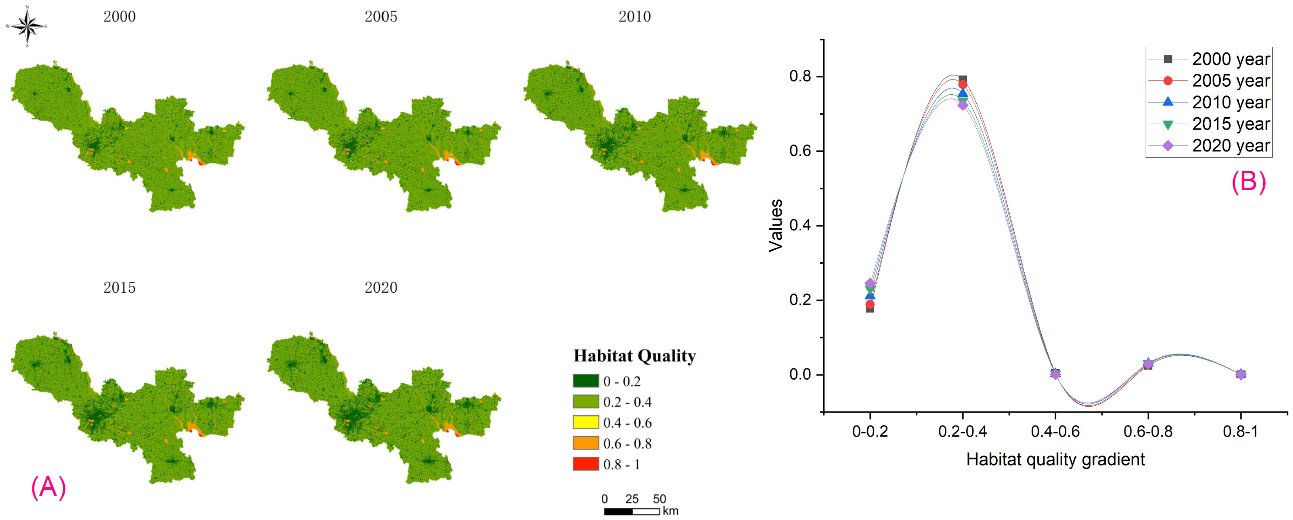 Sustainability 17 00397 g018